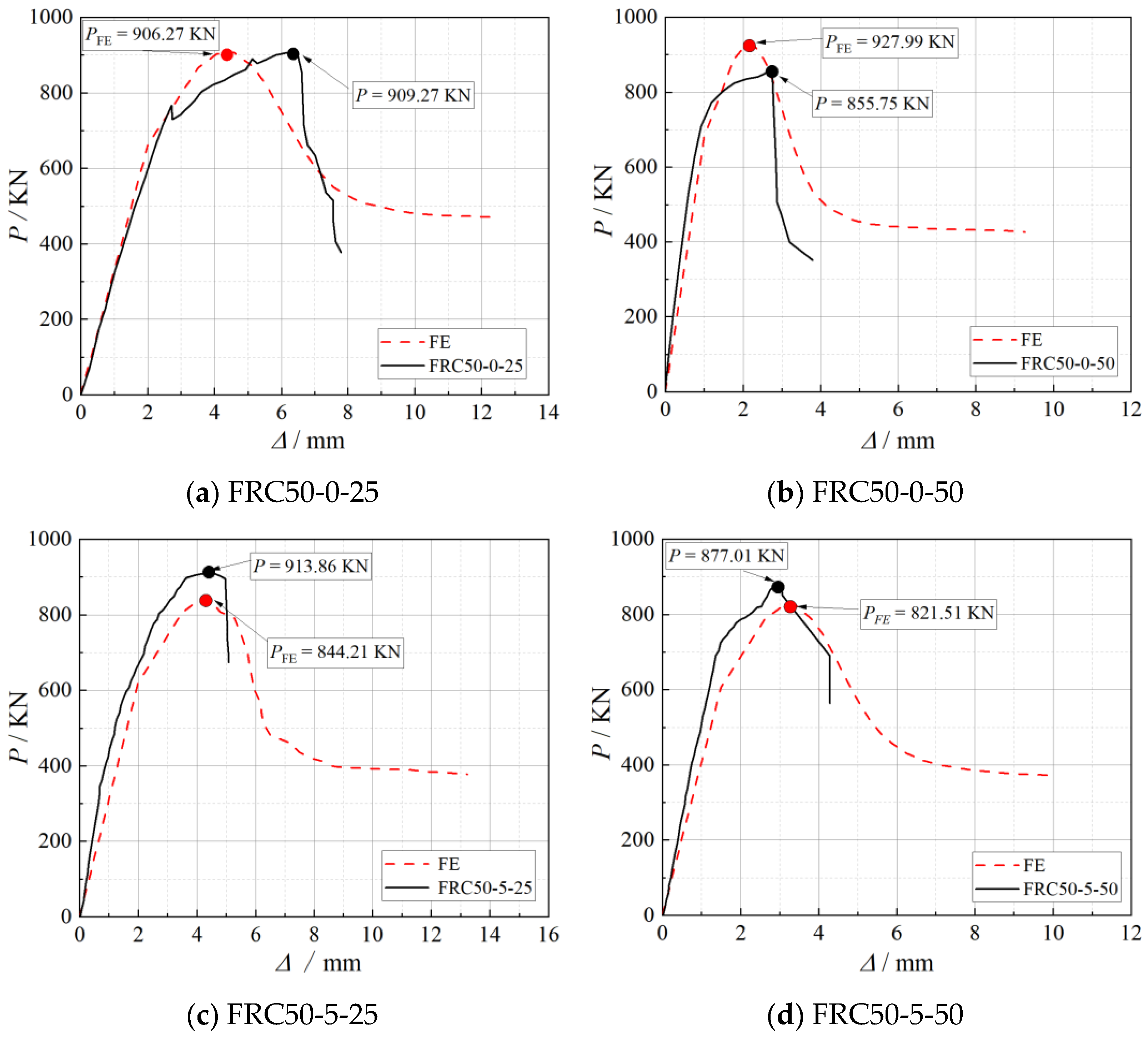 Materials 18 03431 g010