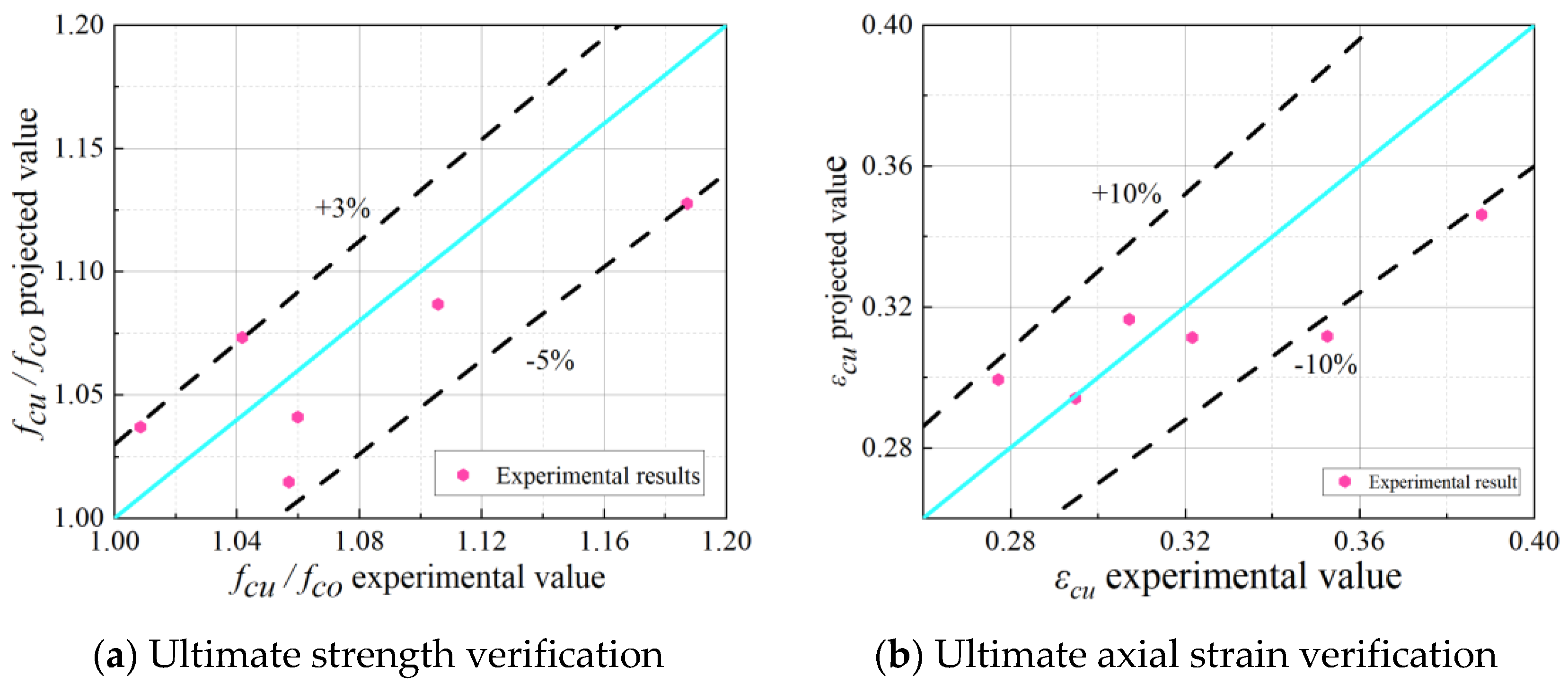 Materials 18 03431 g014