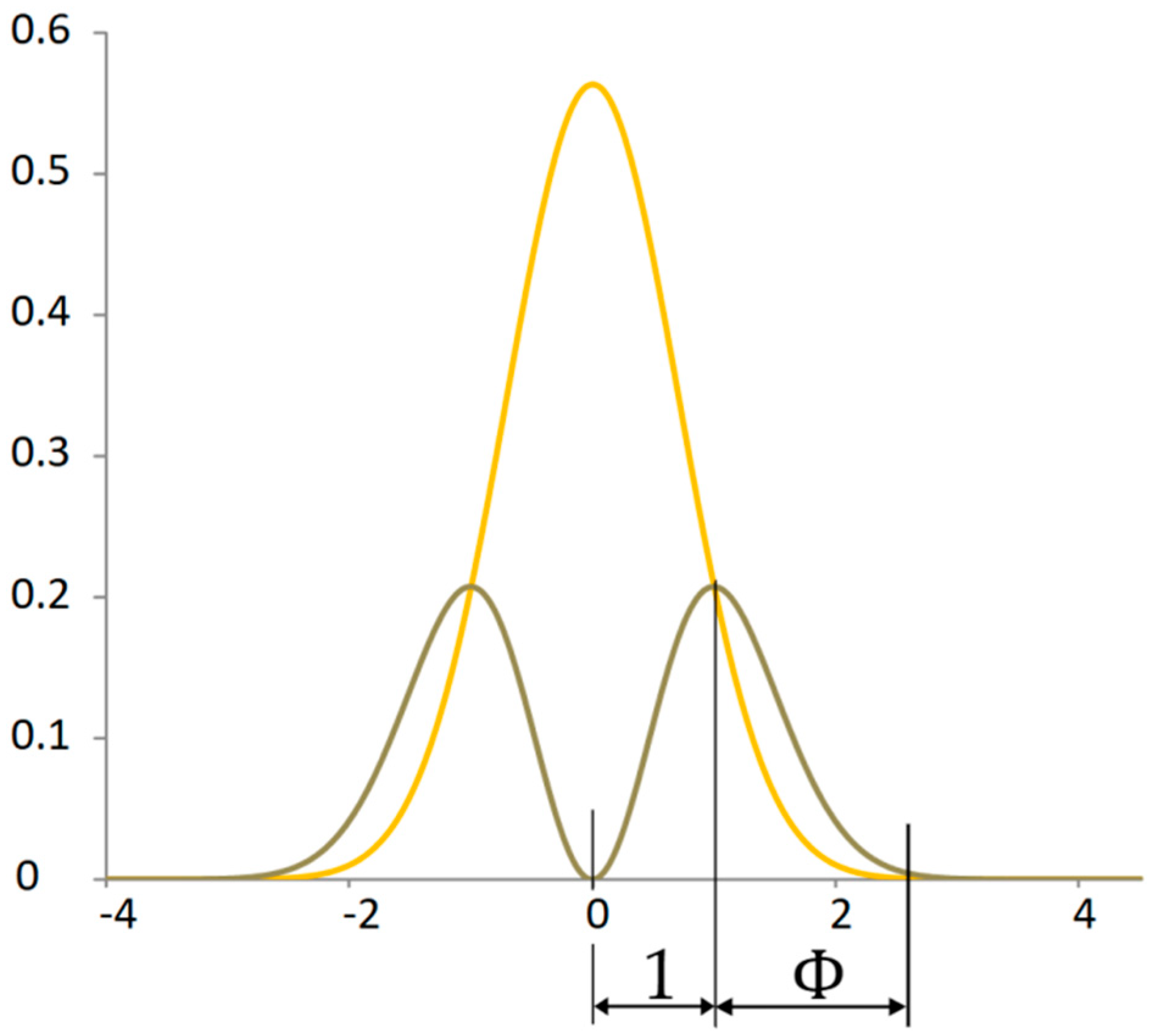Materials 18 03432 g007