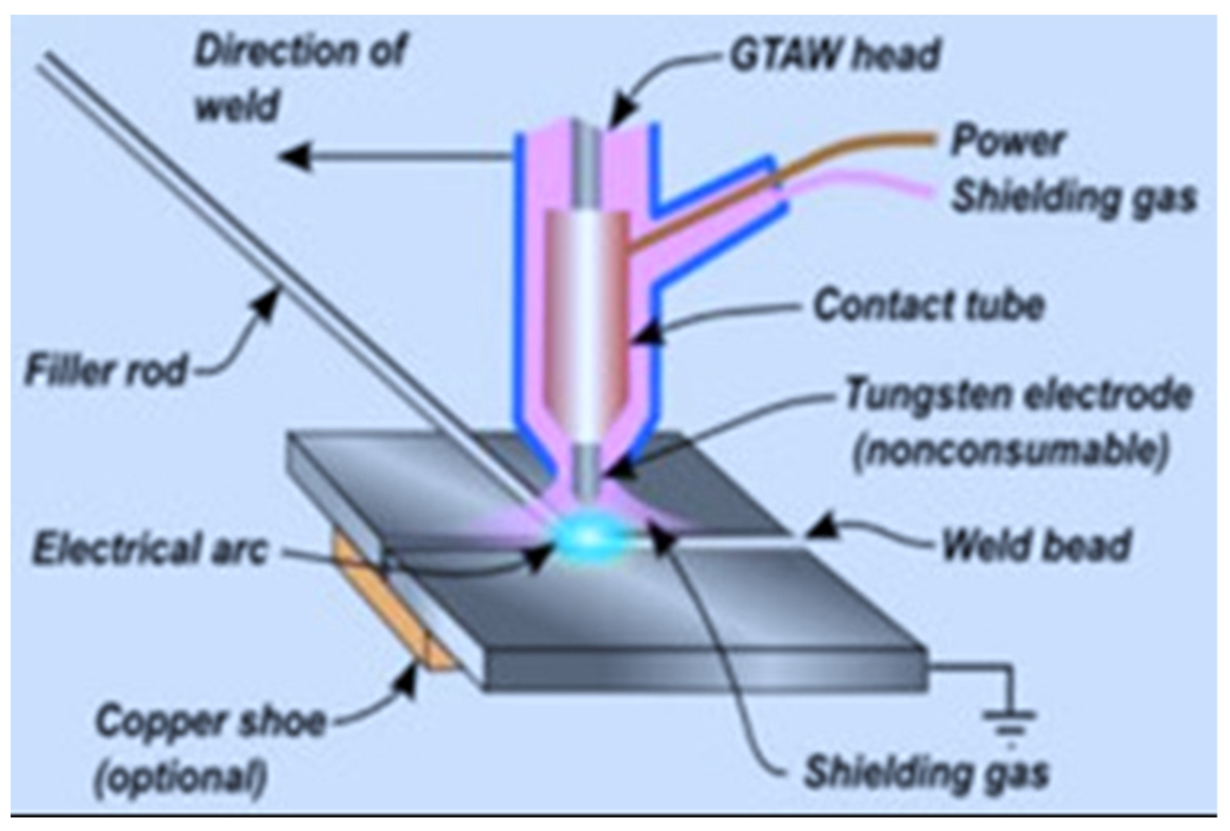 Materials 18 03433 g002