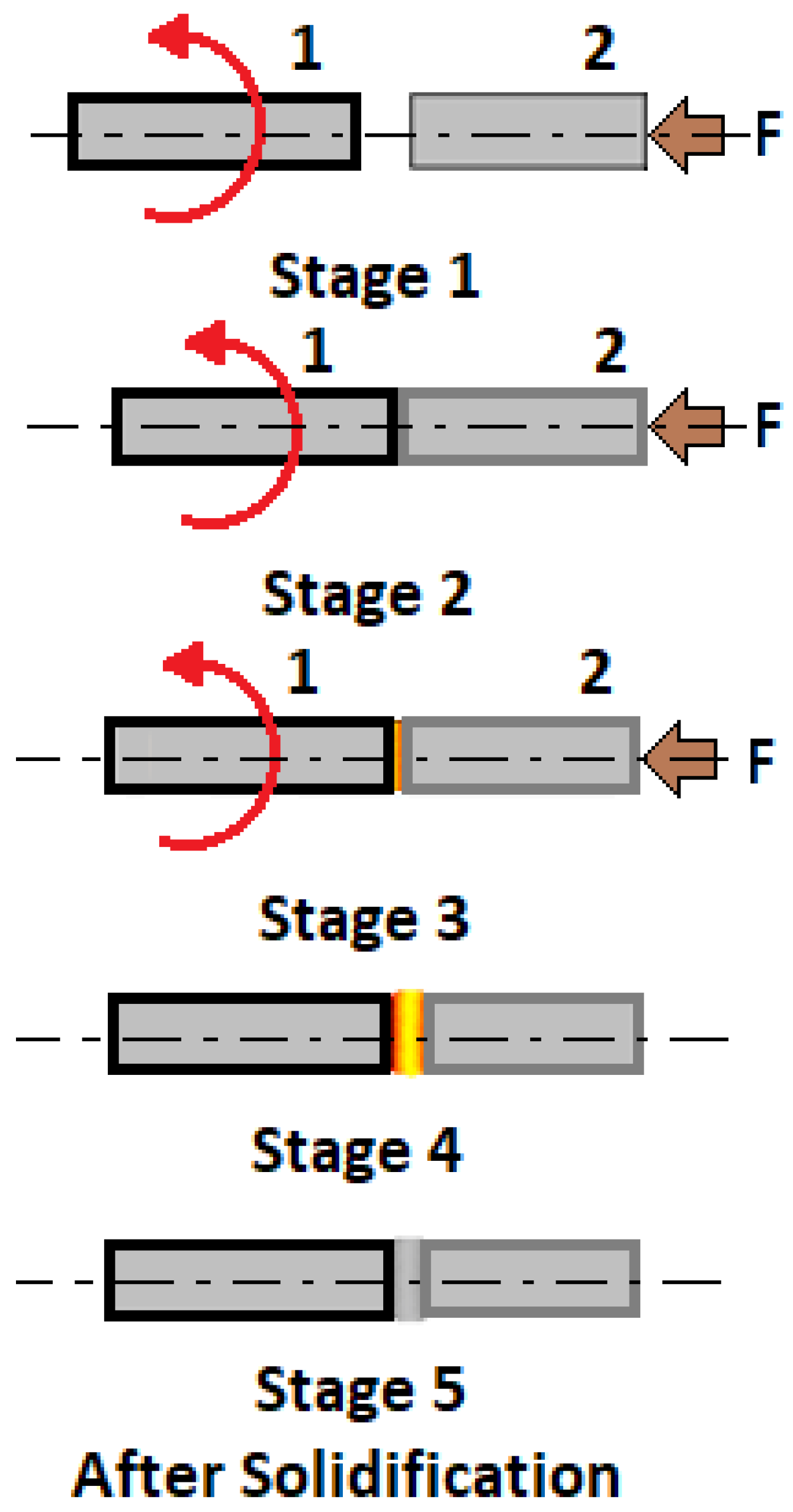 Materials 18 03433 g009