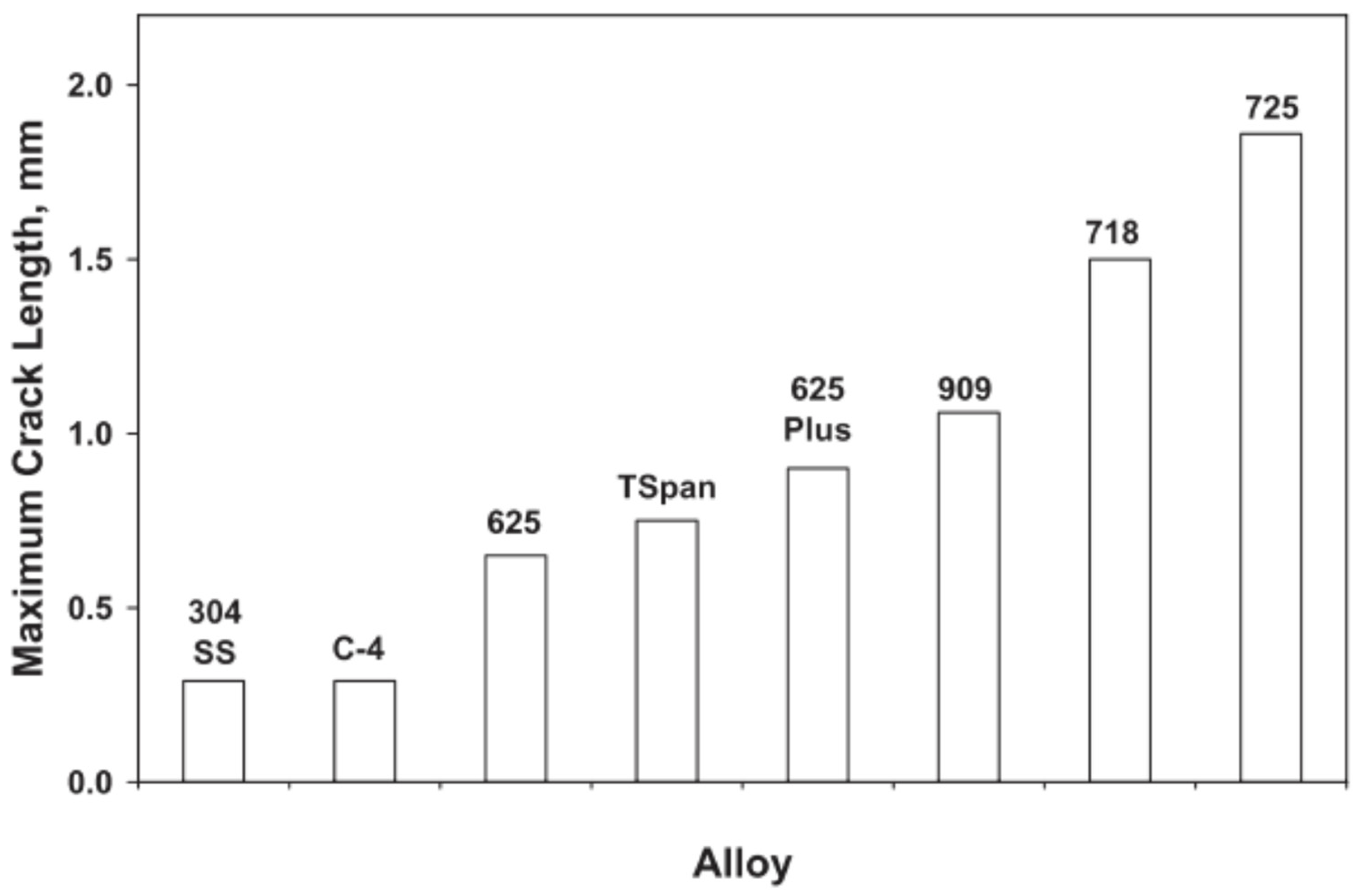 Materials 18 03433 g013