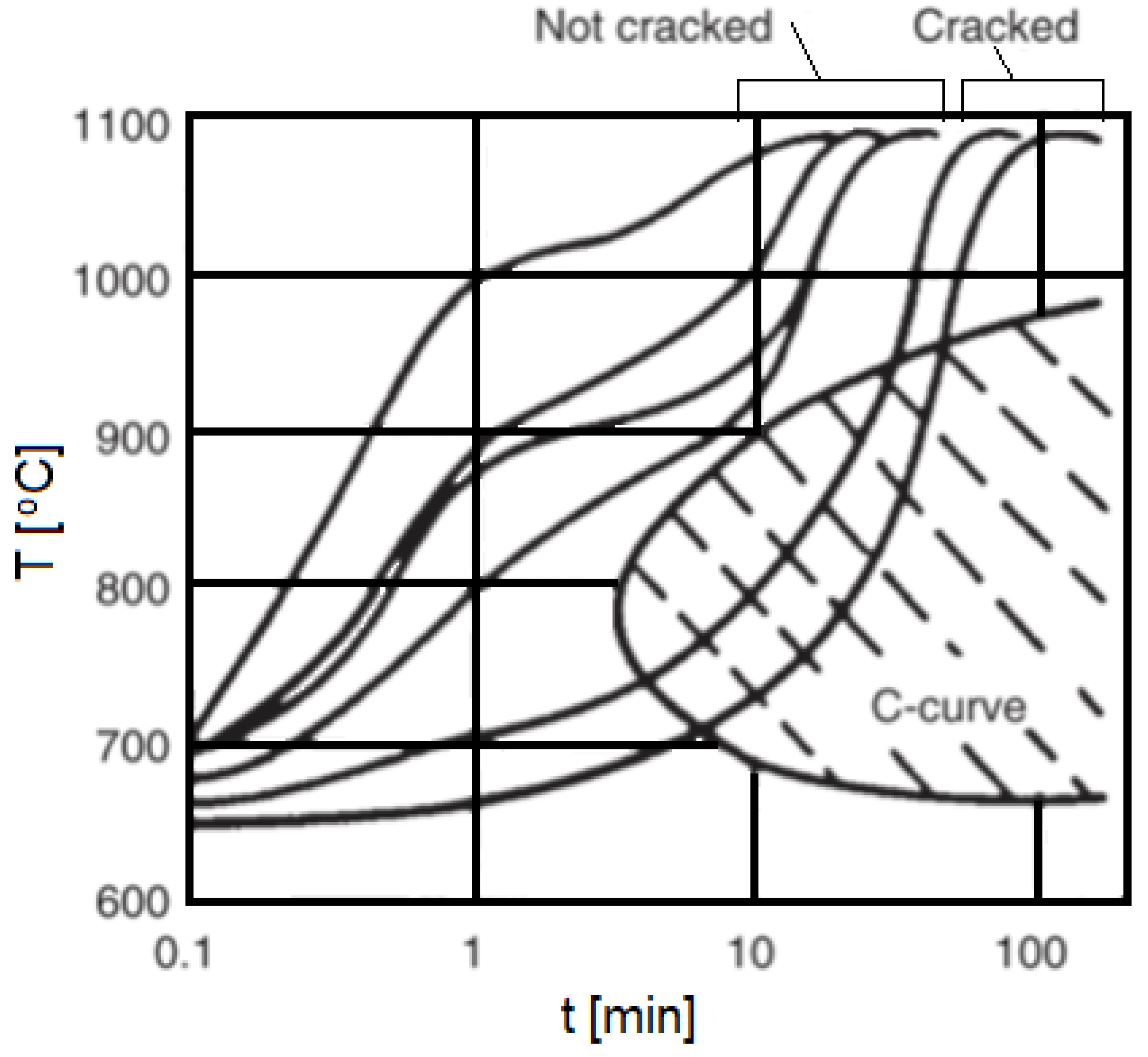 Materials 18 03433 g015