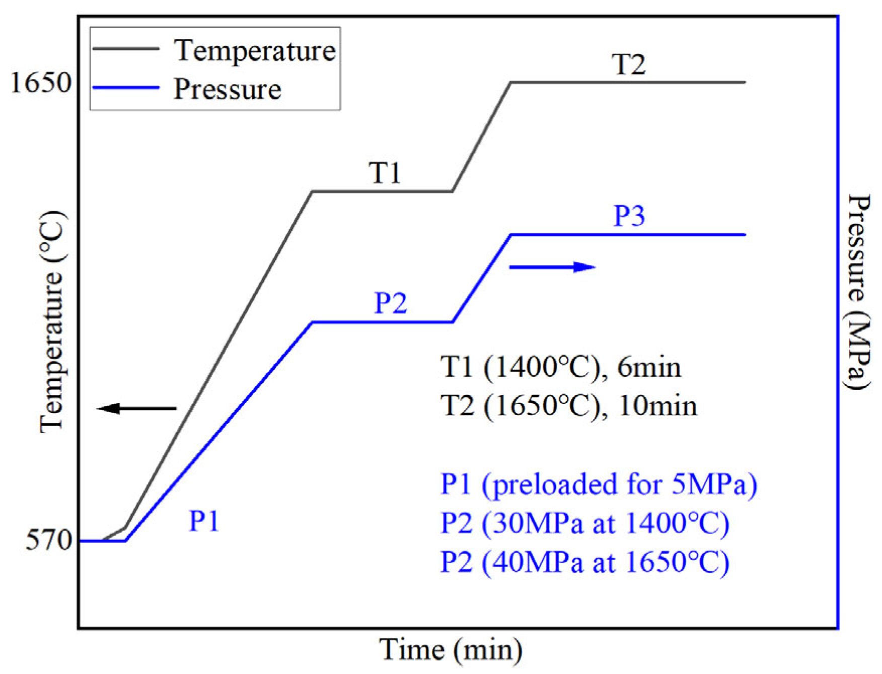Materials 18 03440 g002