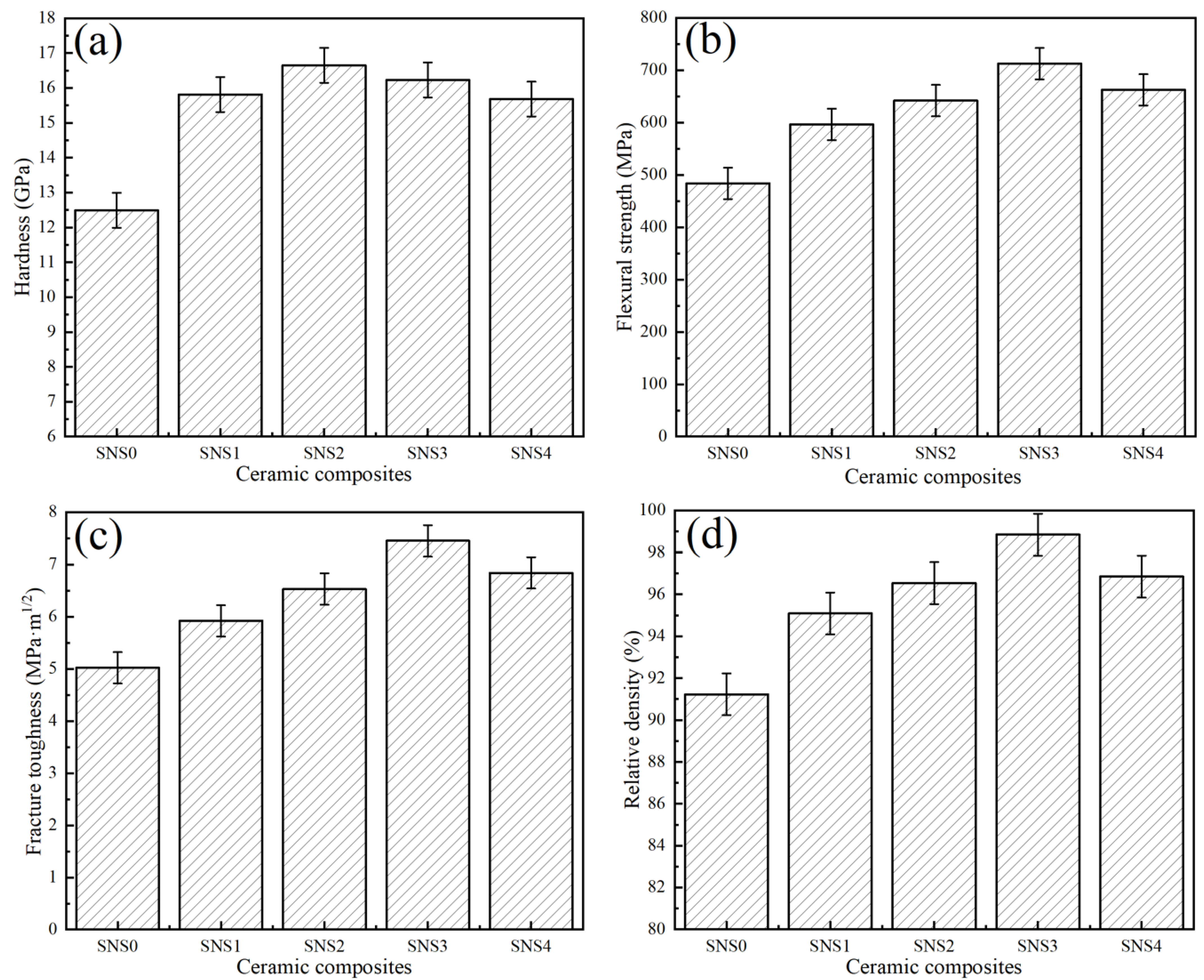 Materials 18 03440 g005