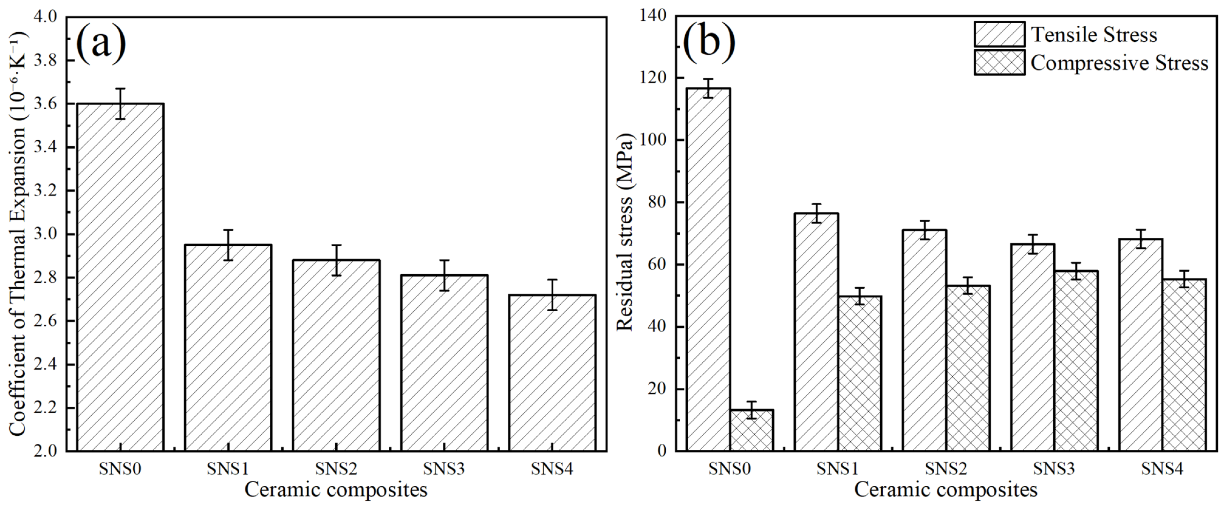 Materials 18 03440 g007