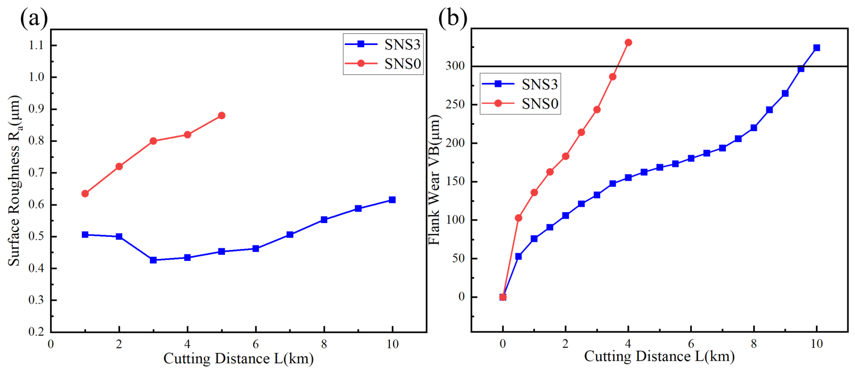 Materials 18 03440 g015