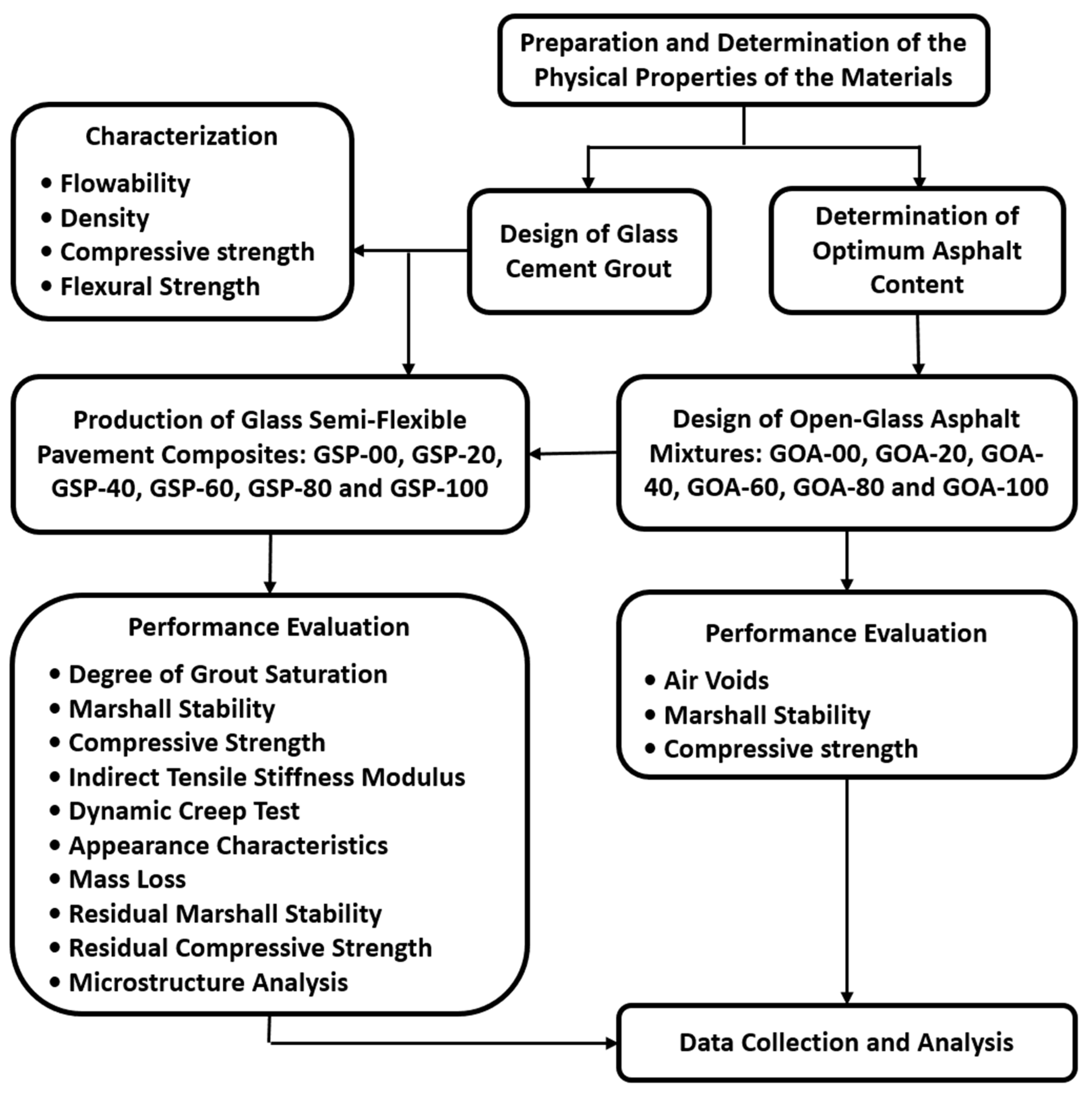 Materials 18 03442 g001