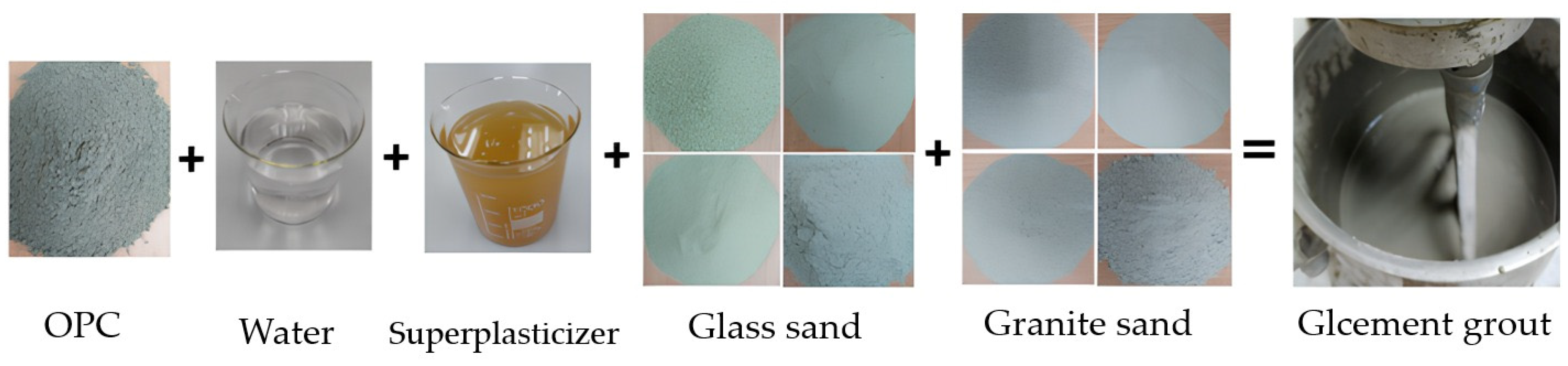 Materials 18 03442 g003