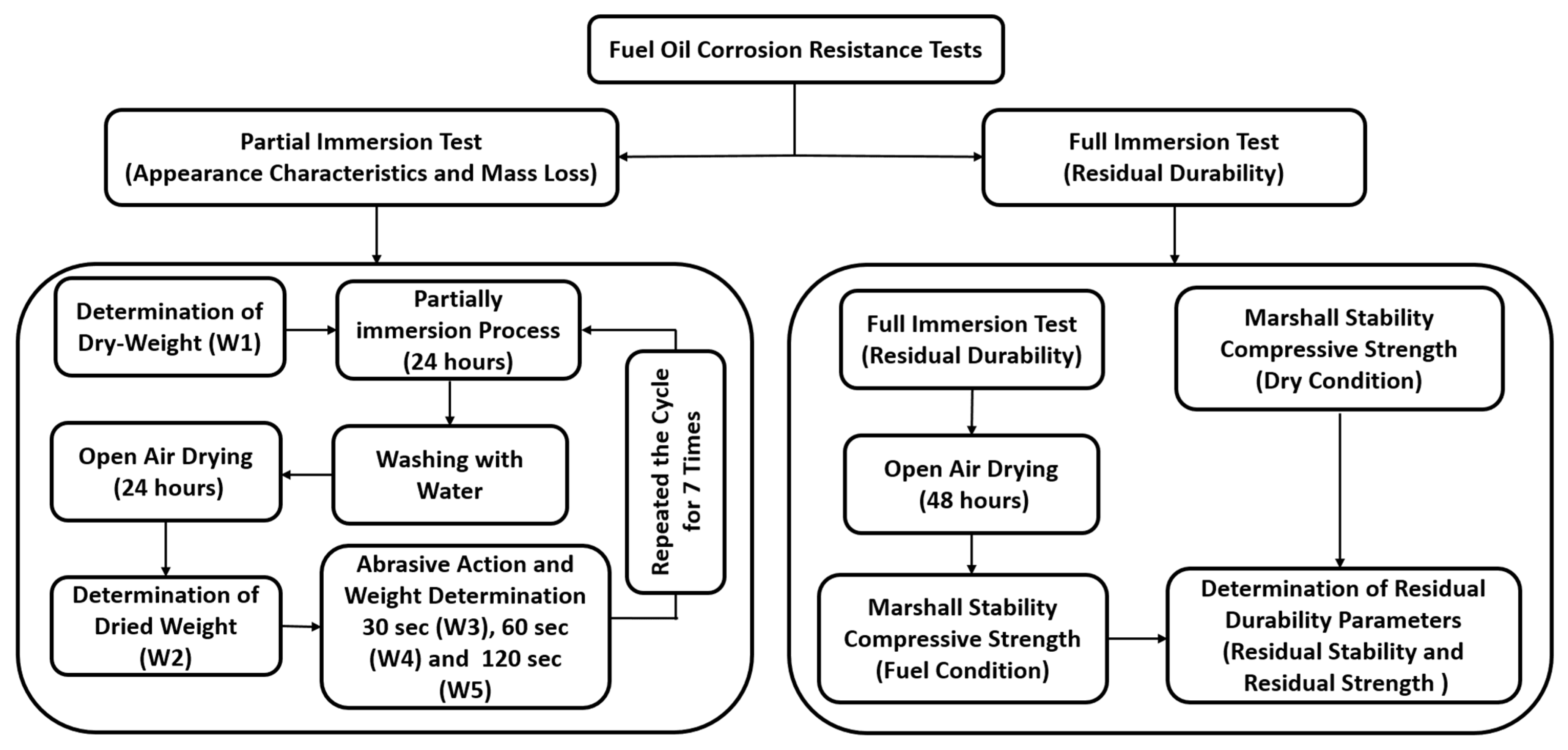 Materials 18 03442 g009