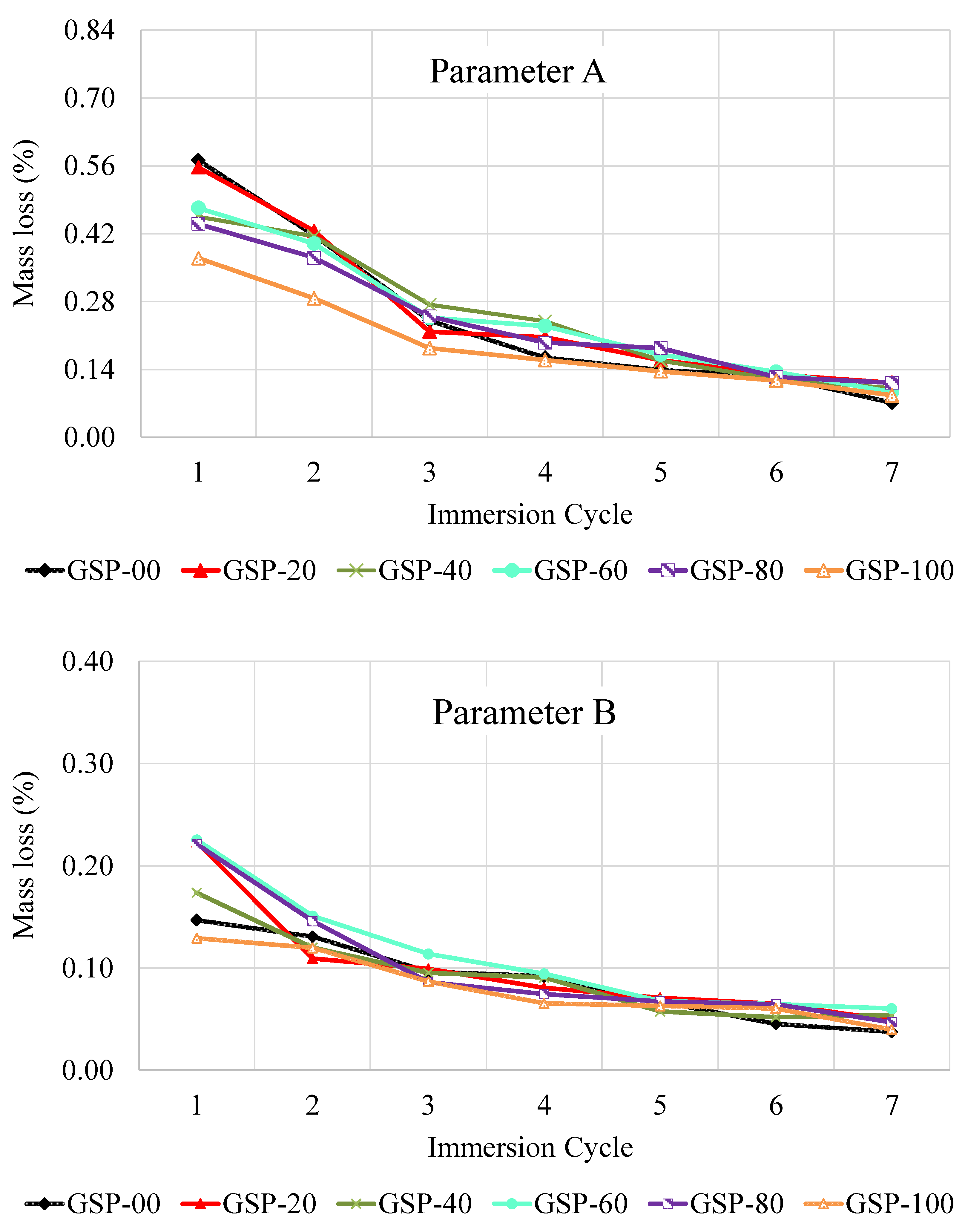 Materials 18 03442 g014