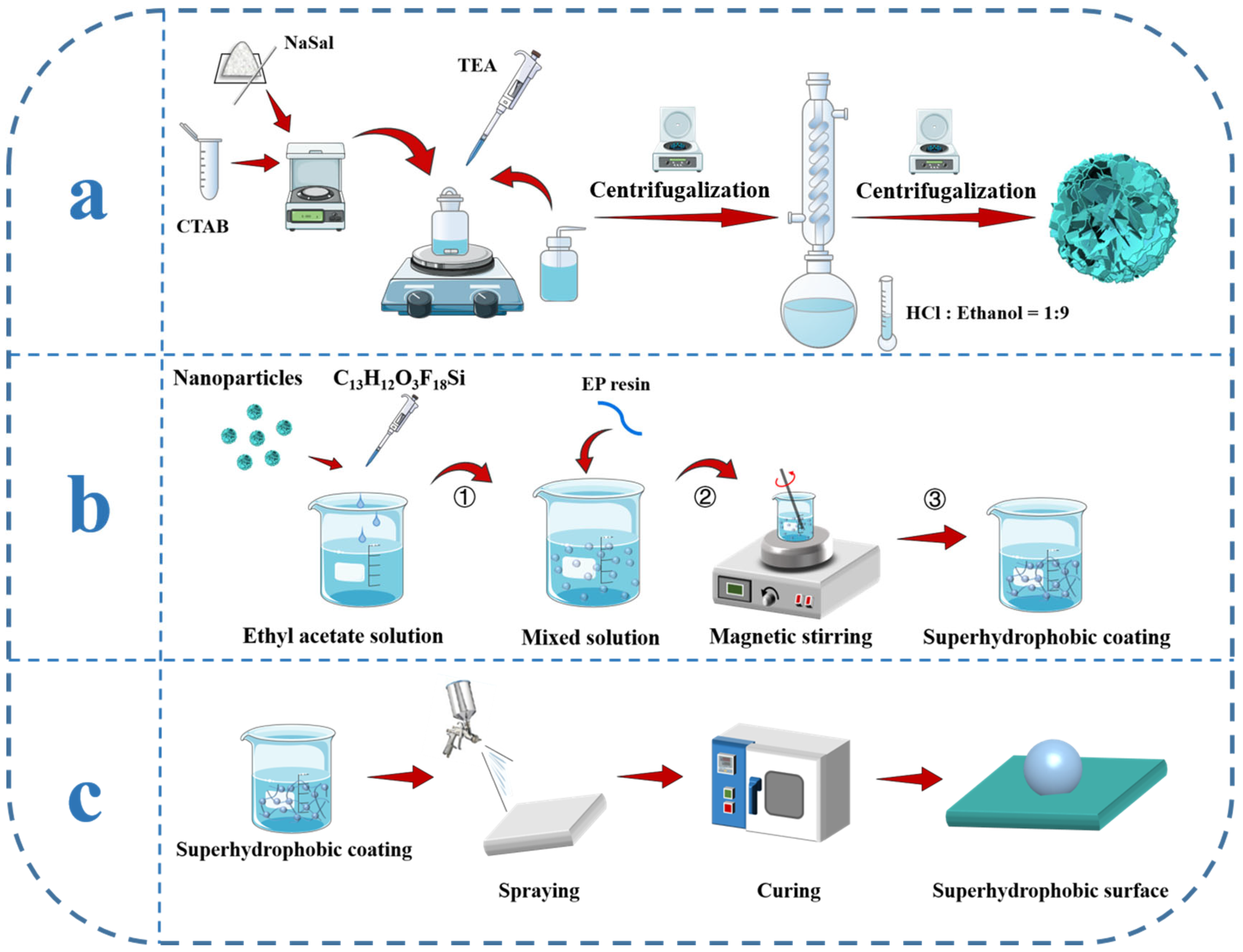 Materials 18 03443 g001