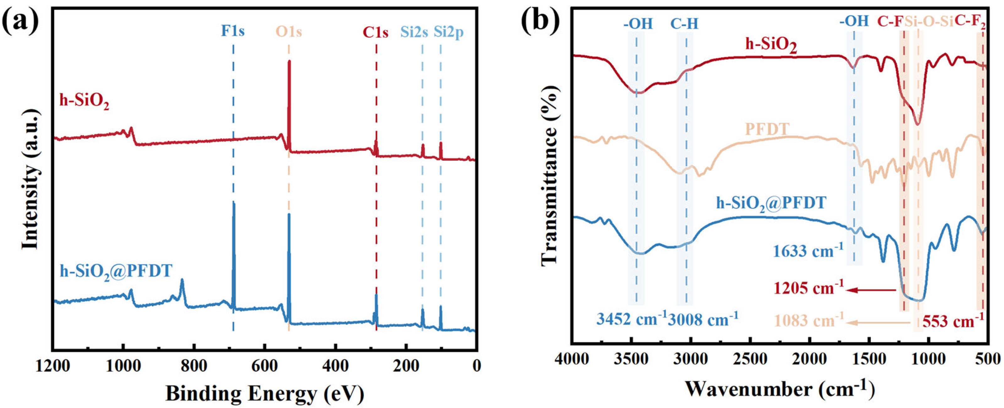 Materials 18 03443 g003