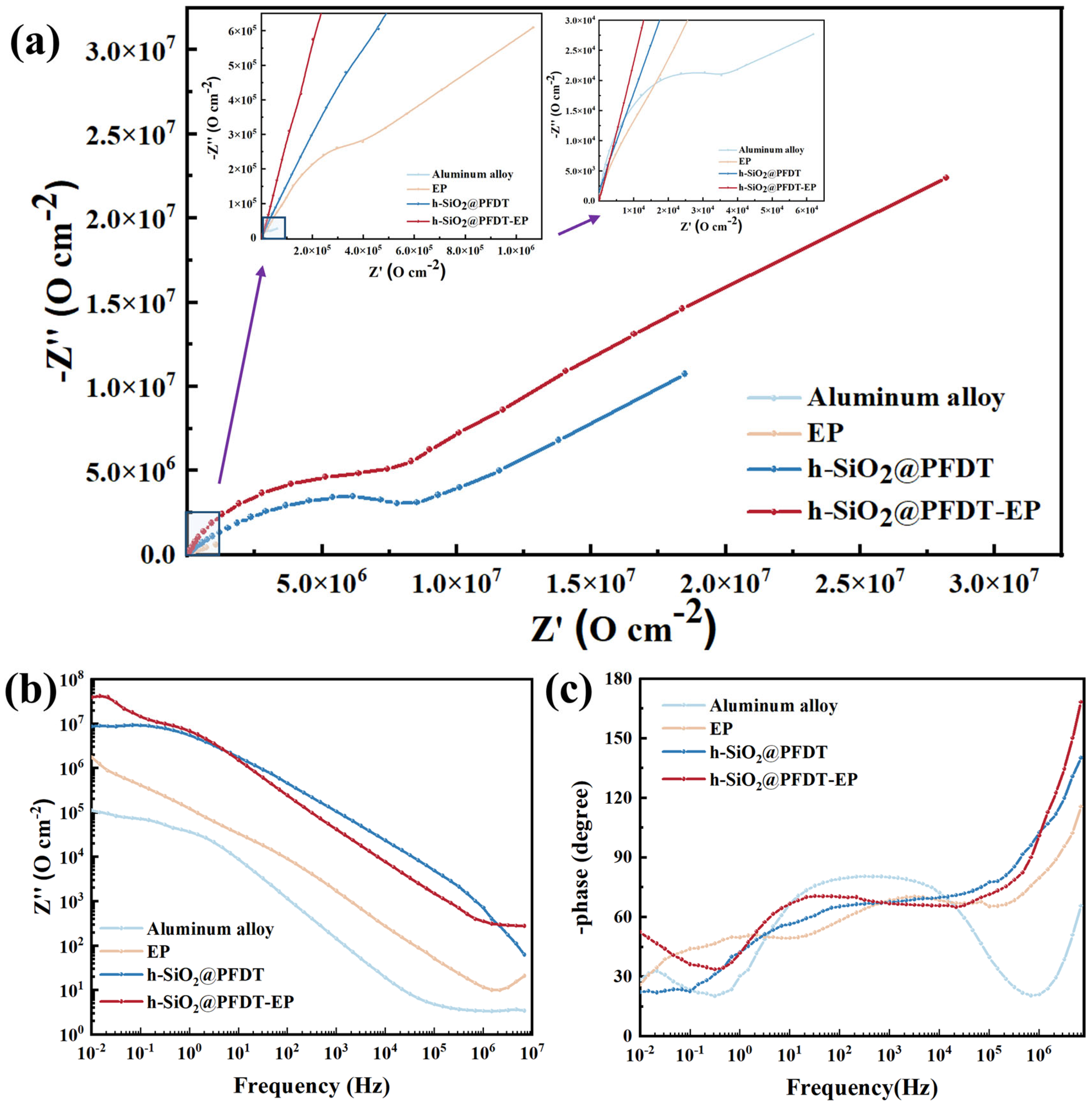 Materials 18 03443 g007