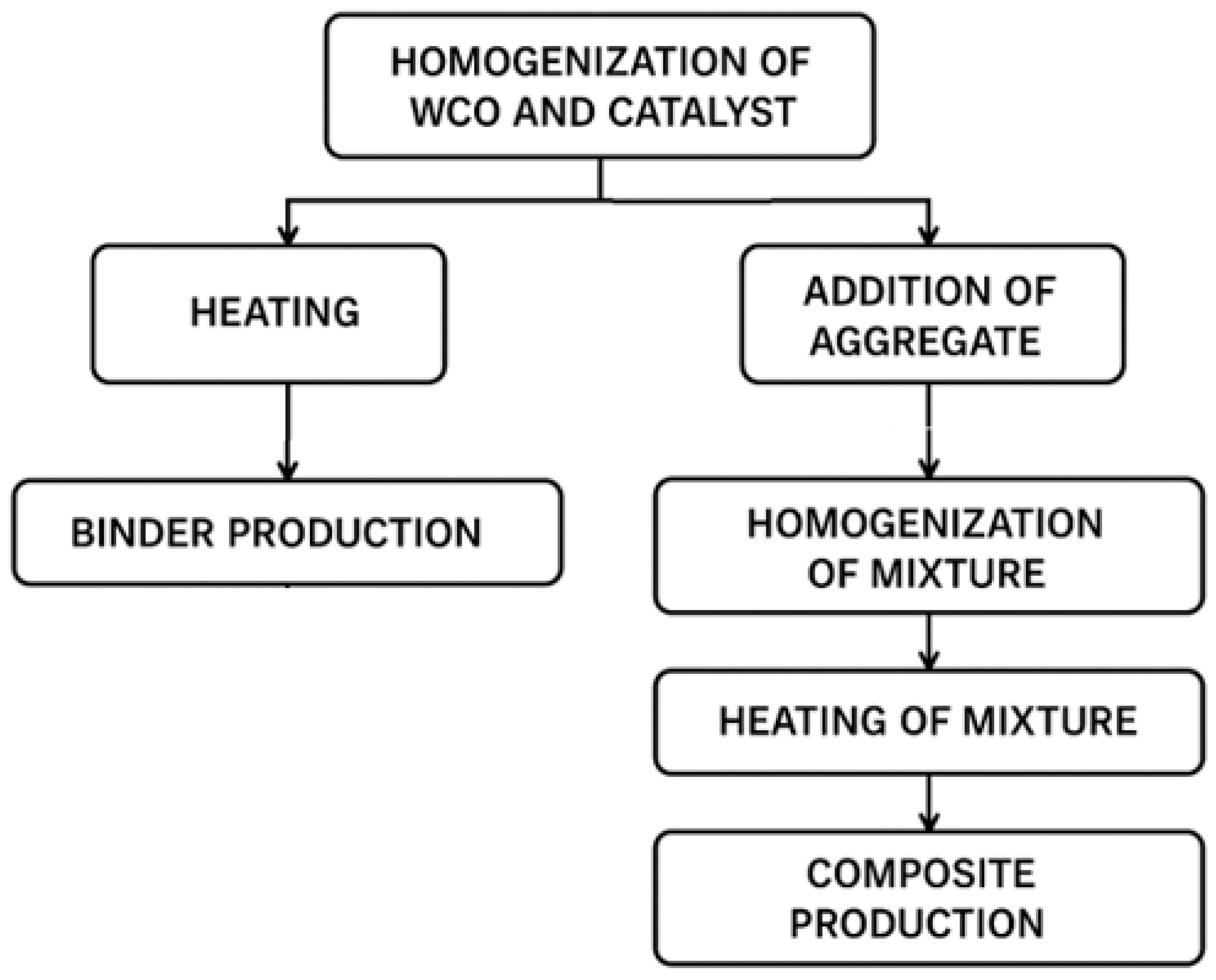 Materials 18 03447 g001 Materials 18 03447 g001