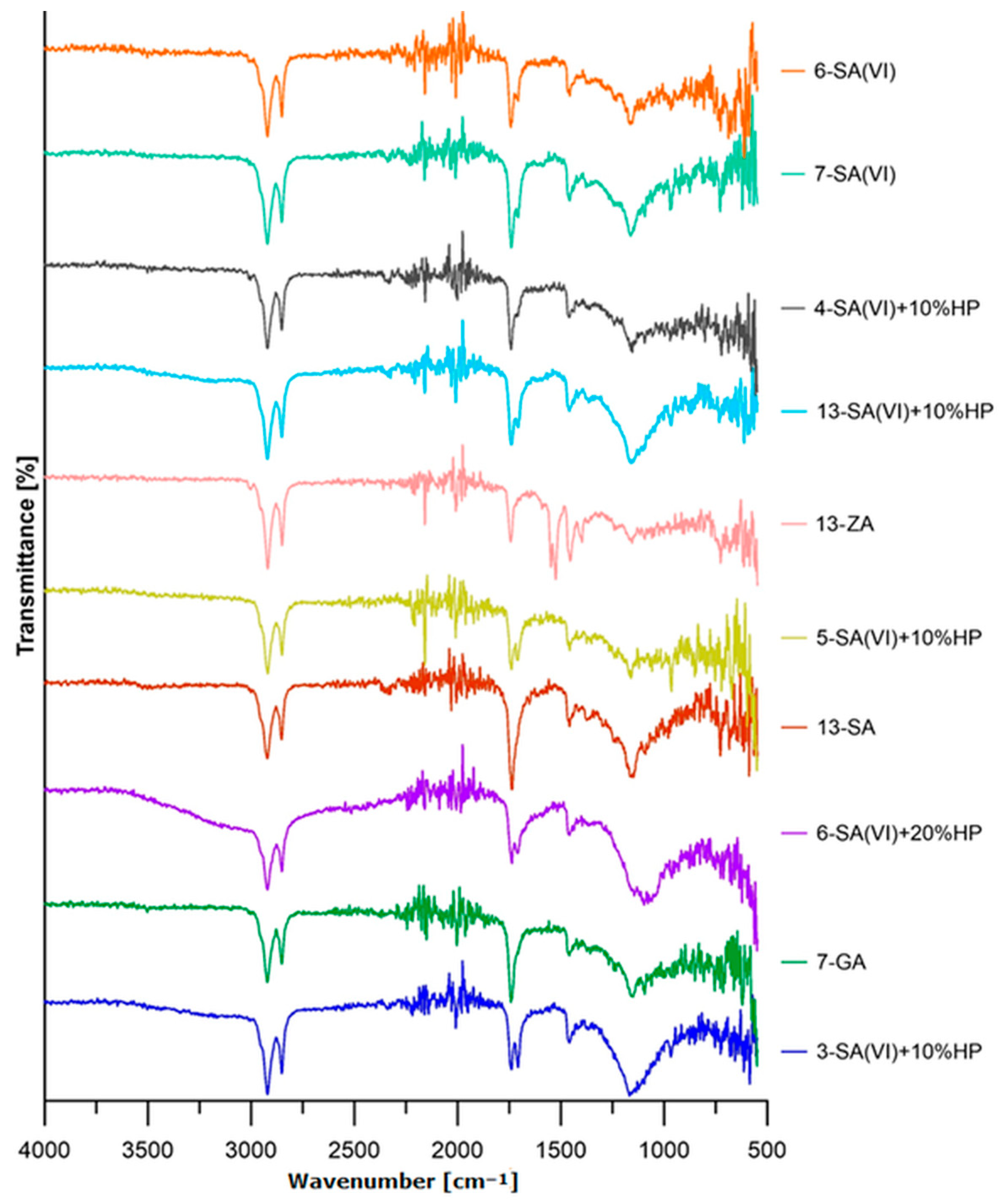 Materials 18 03447 g003 Materials 18 03447 g003
