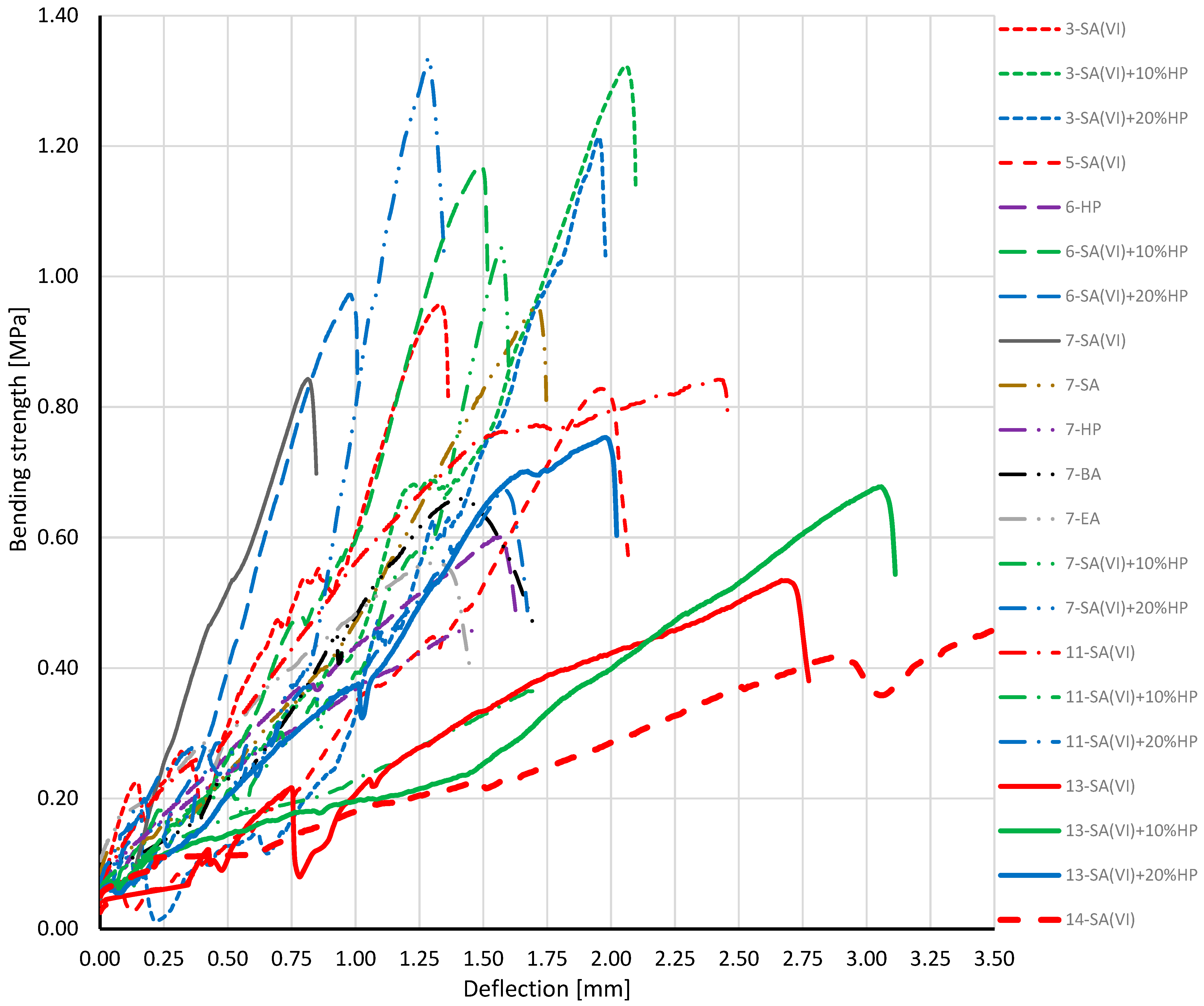 Materials 18 03447 g005 Materials 18 03447 g005