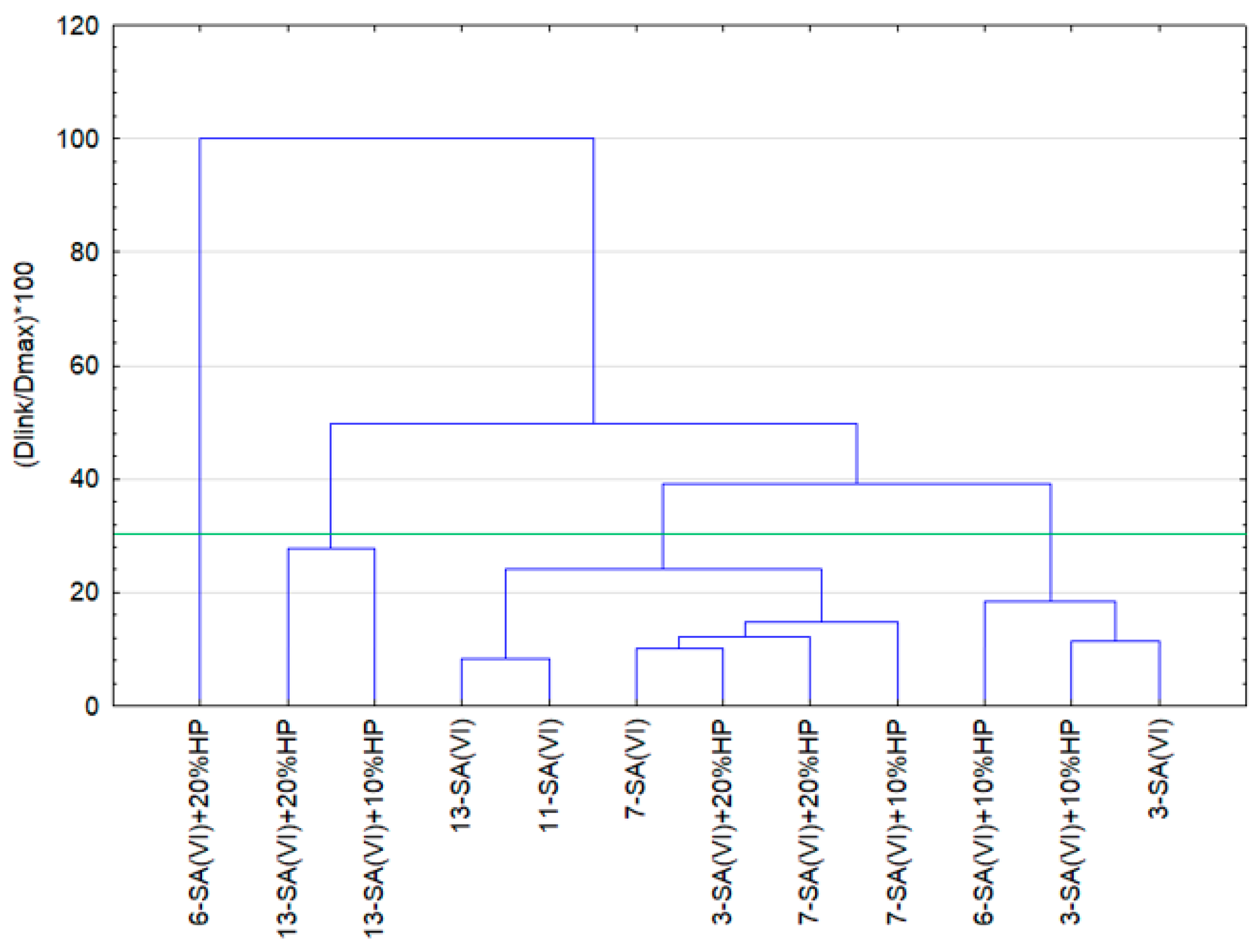 Materials 18 03447 g007 Materials 18 03447 g007