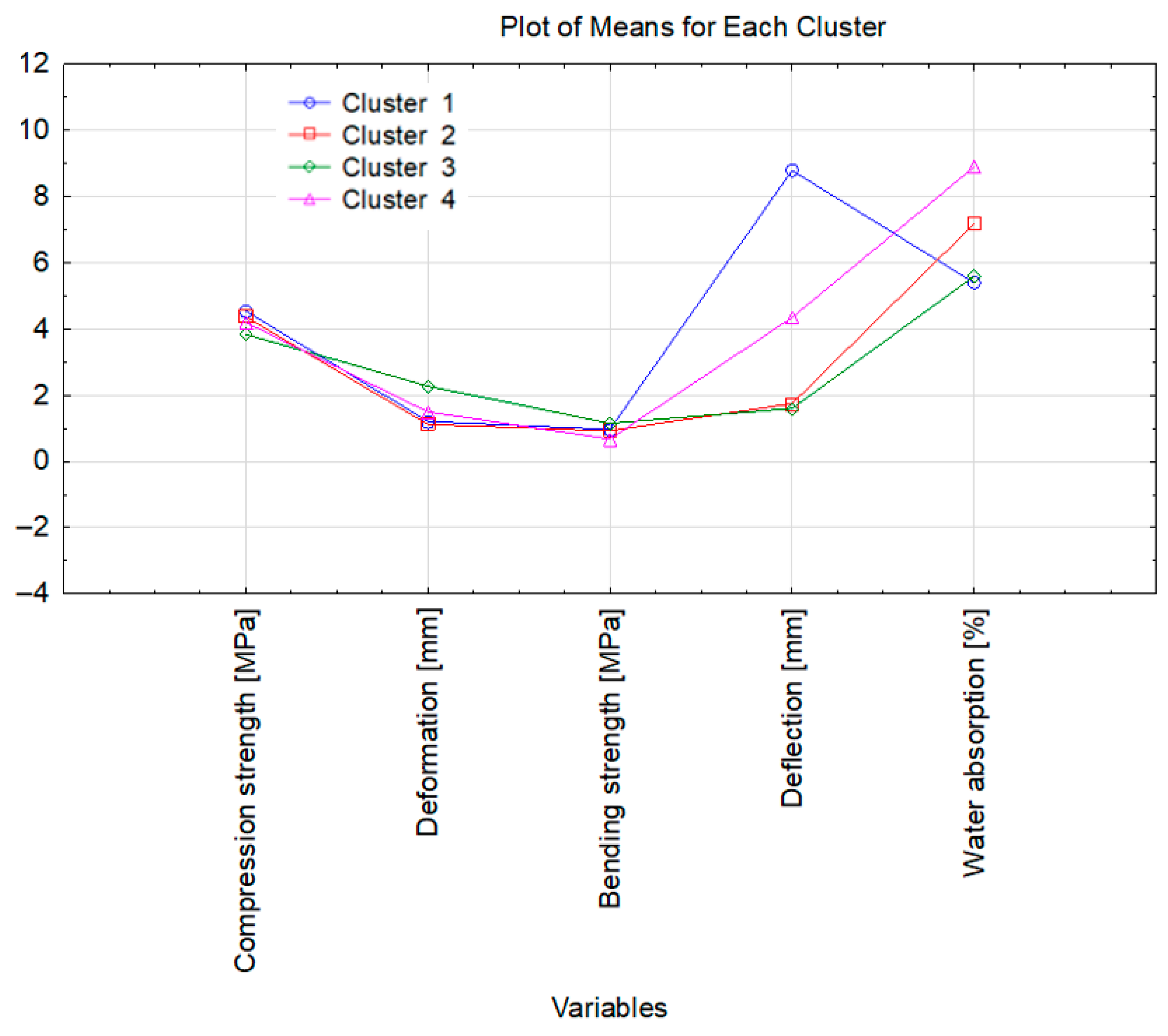 Materials 18 03447 g008 Materials 18 03447 g008