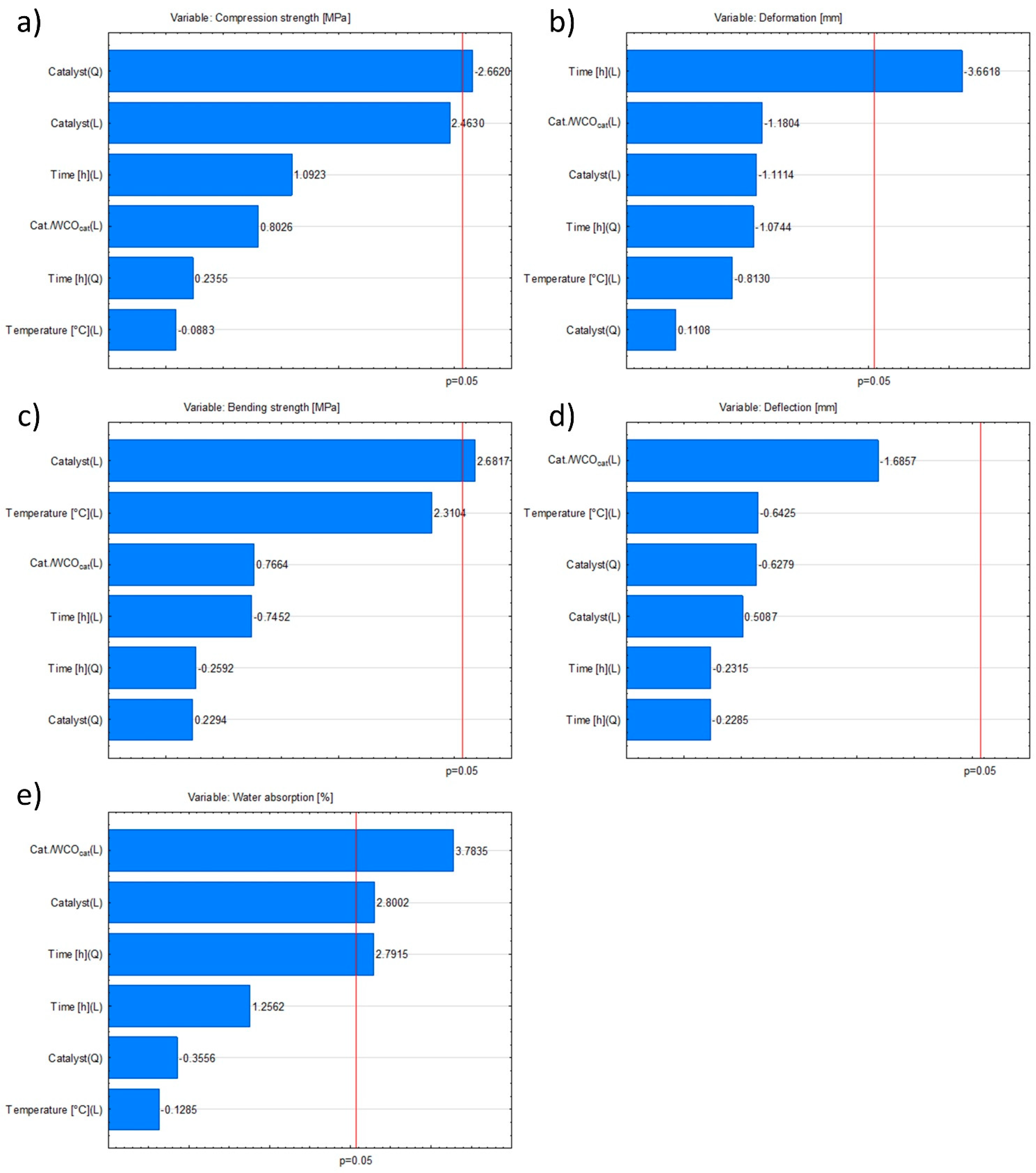 Materials 18 03447 g009 Materials 18 03447 g009
