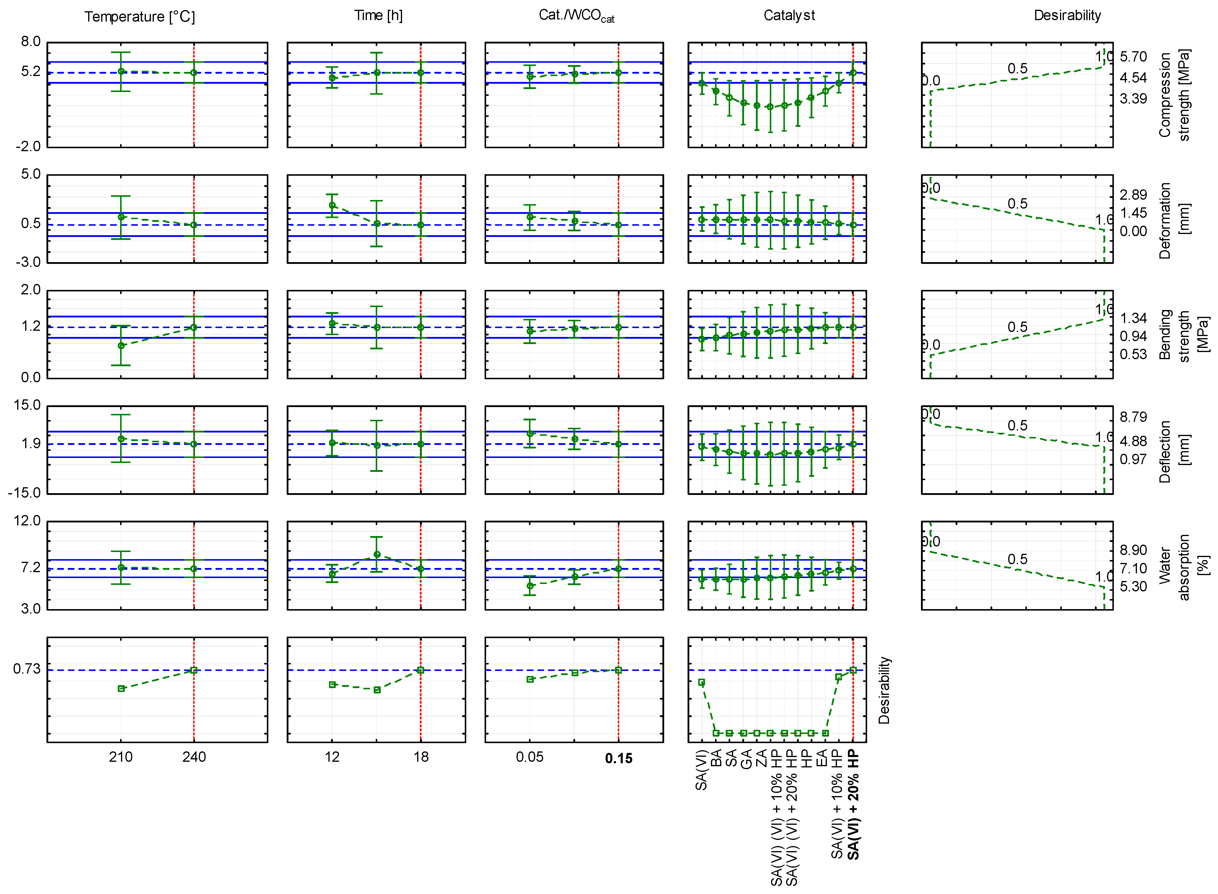 Materials 18 03447 g010 Materials 18 03447 g010