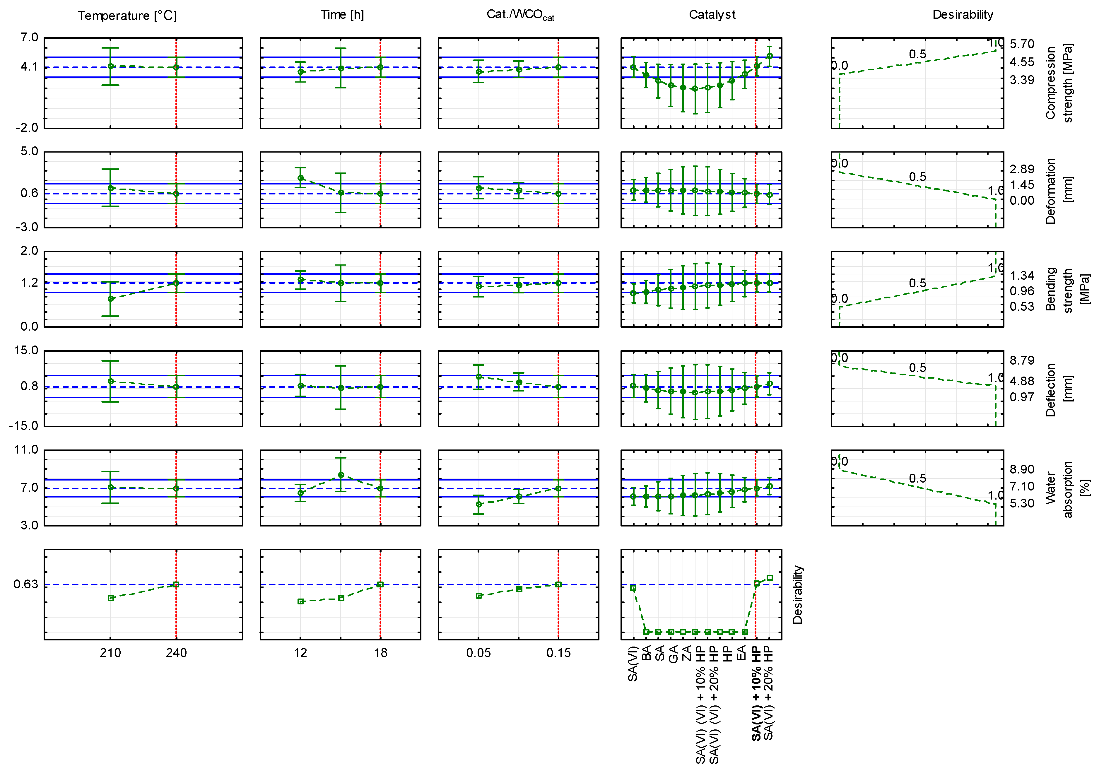 Materials 18 03447 g011 Materials 18 03447 g011