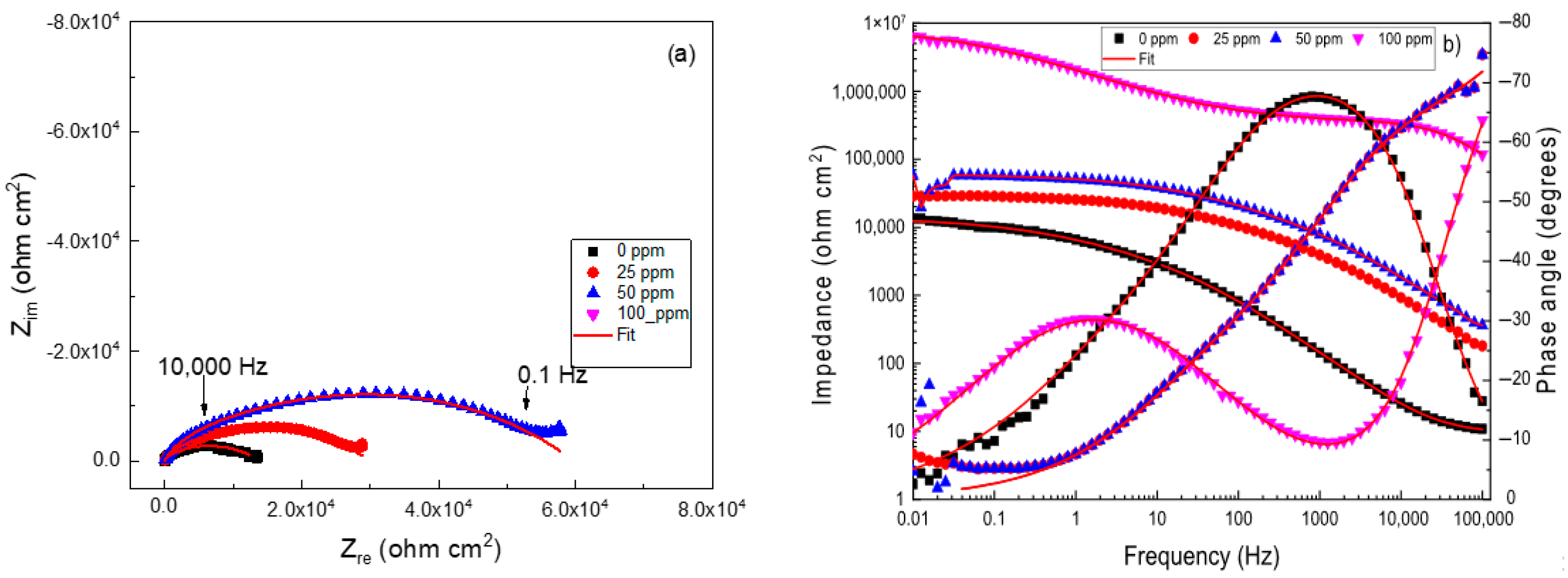 Materials 18 03449 g004
