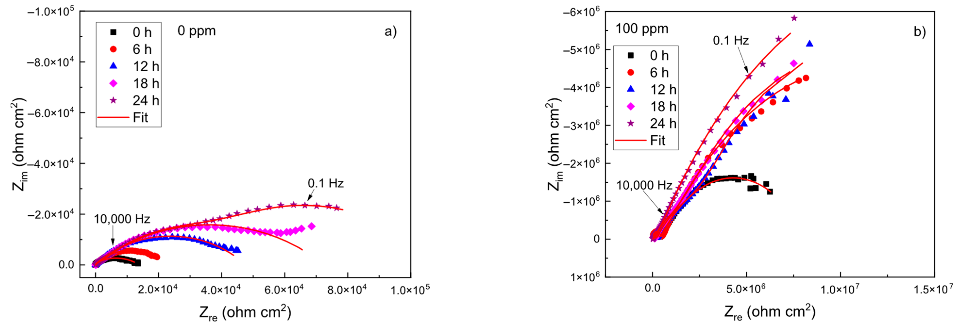 Materials 18 03449 g005