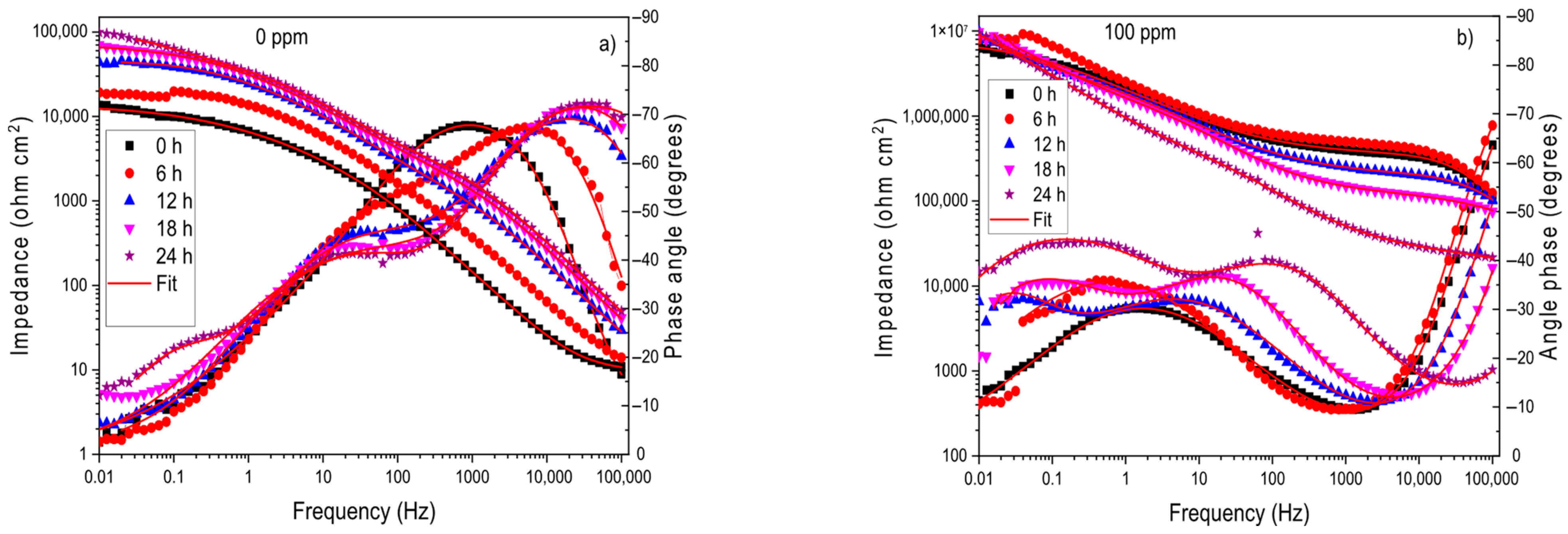 Materials 18 03449 g006