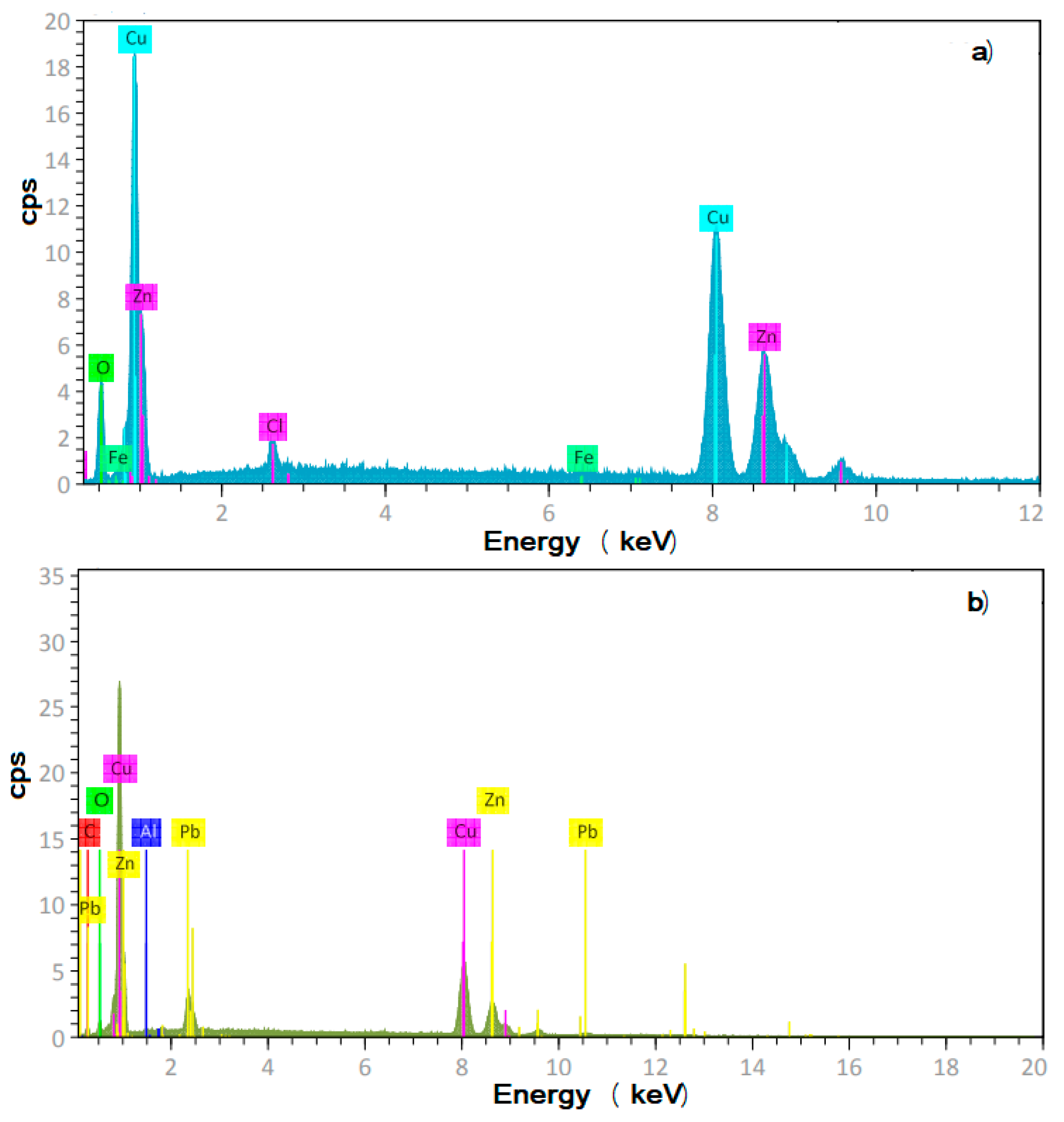 Materials 18 03449 g009
