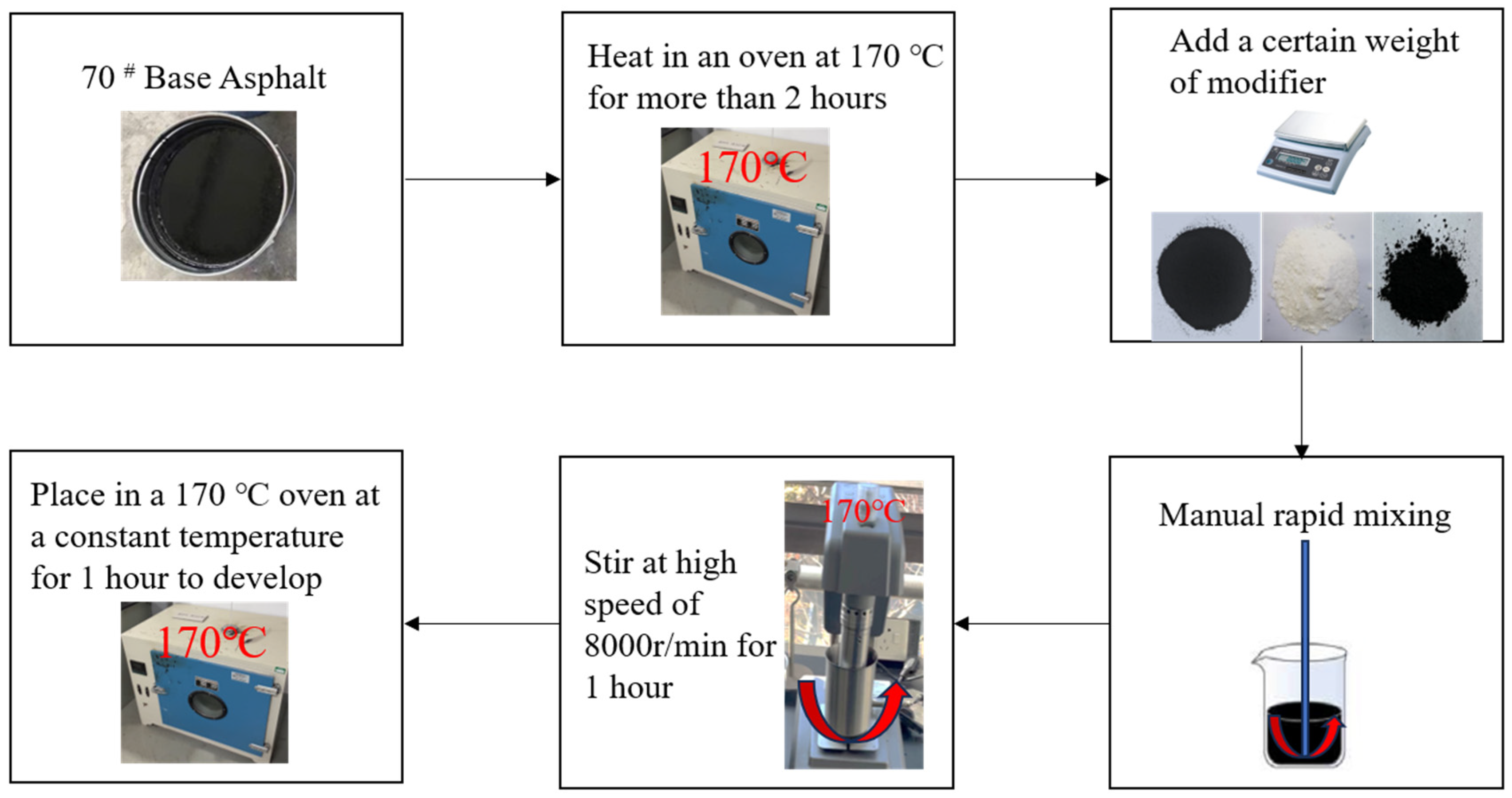Materials 18 03451 g002