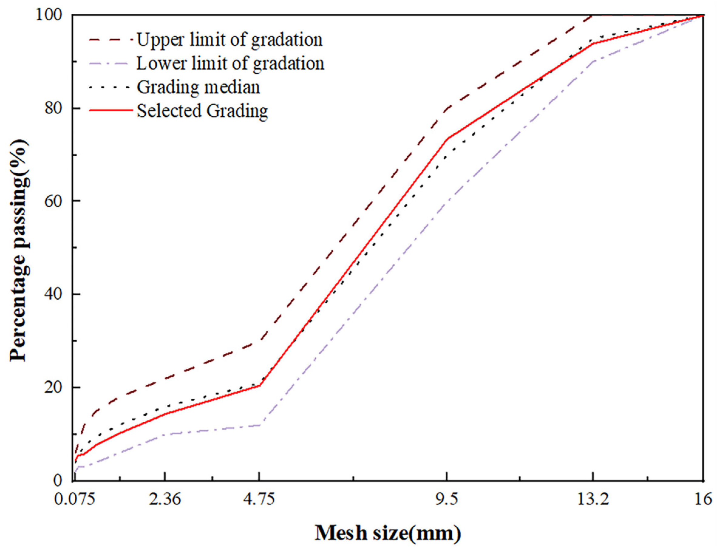 Materials 18 03451 g003