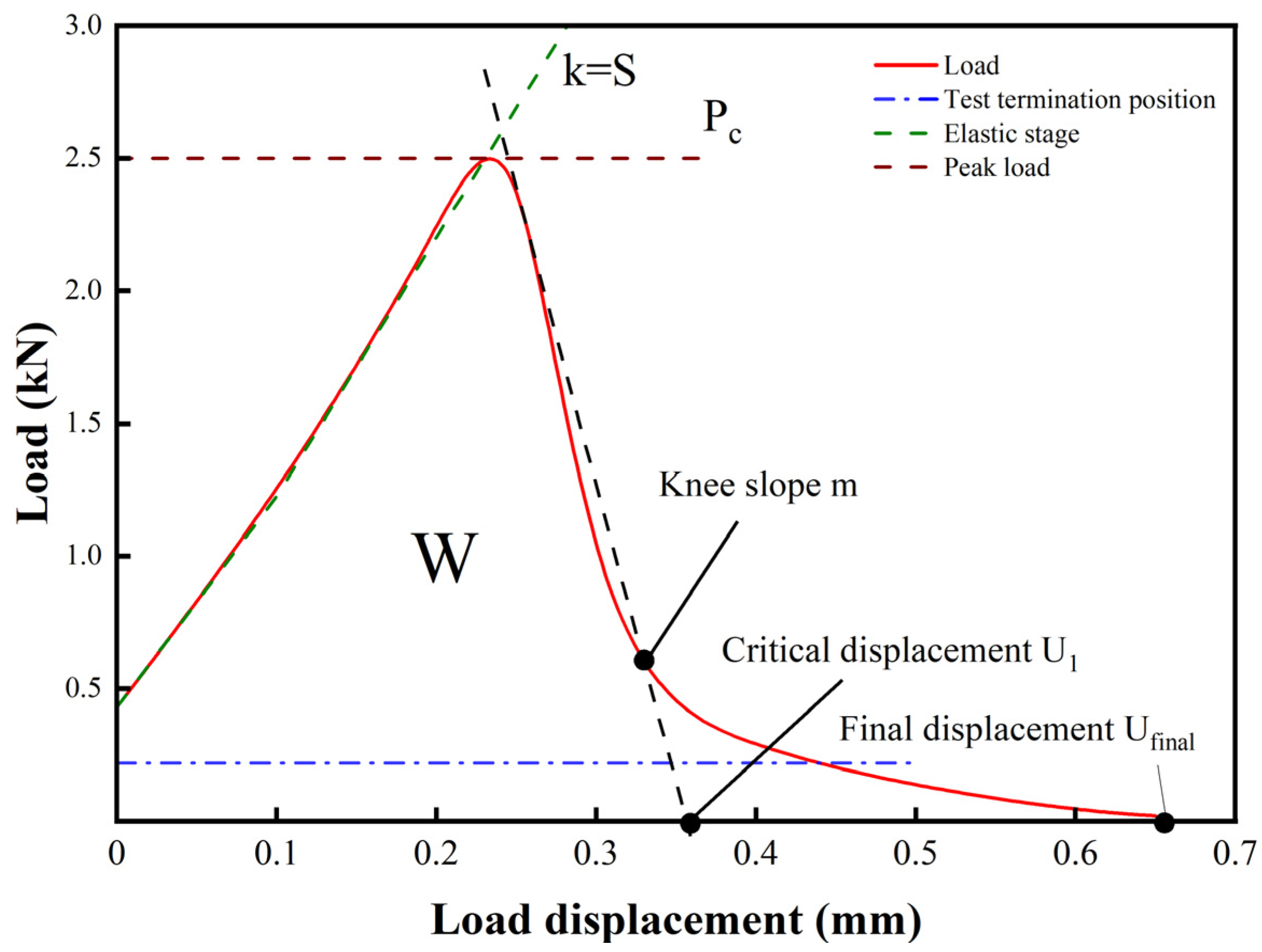 Materials 18 03451 g004