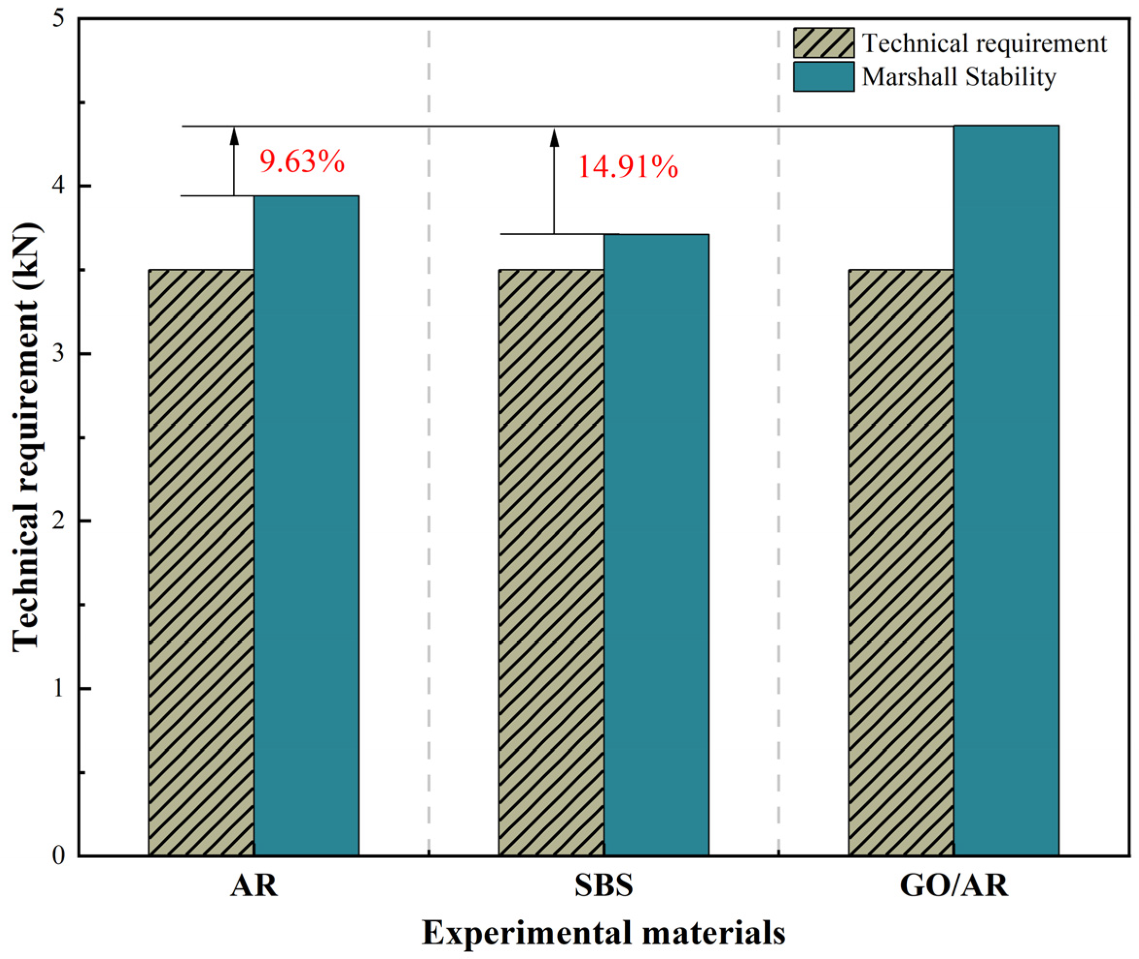 Materials 18 03451 g006