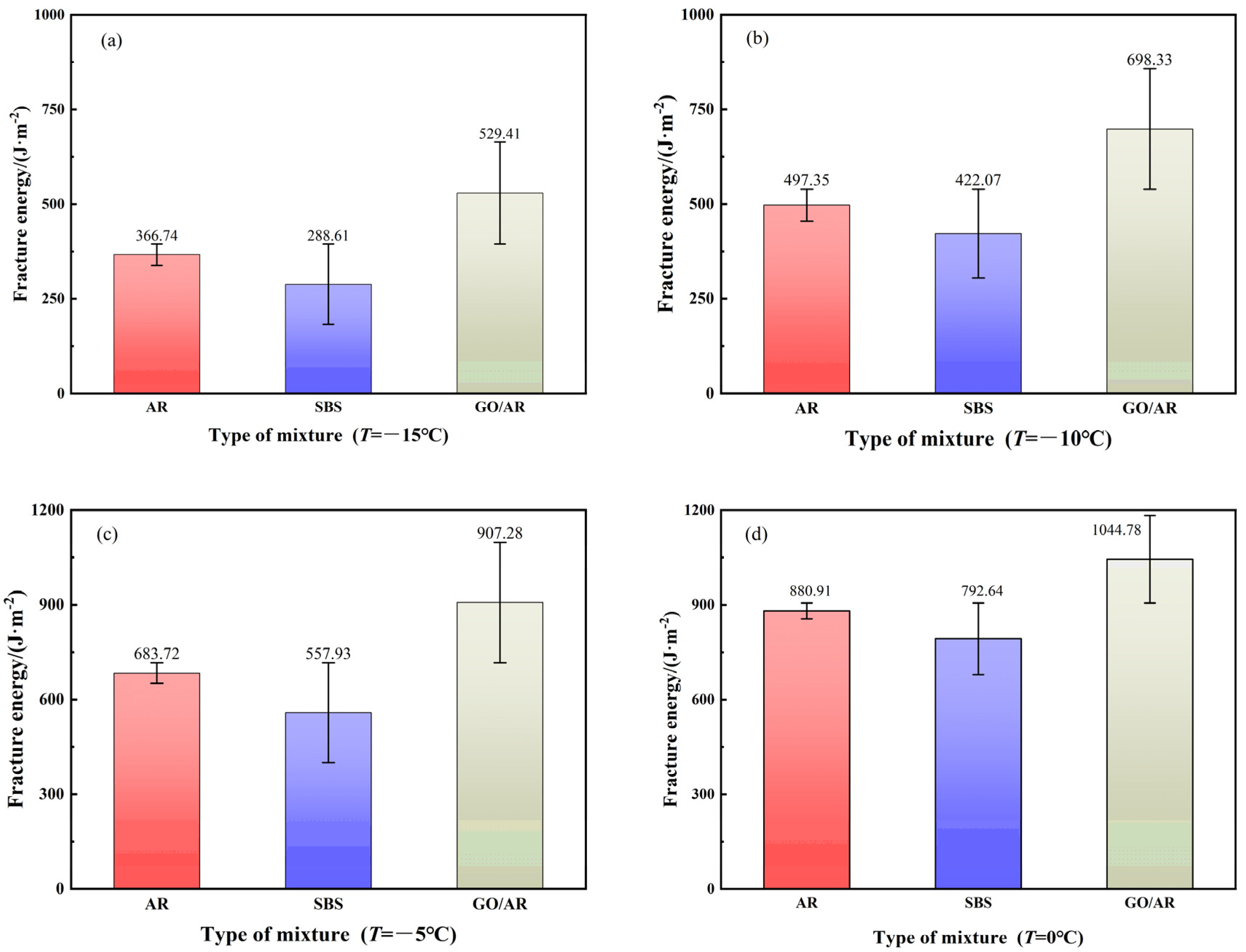 Materials 18 03451 g007