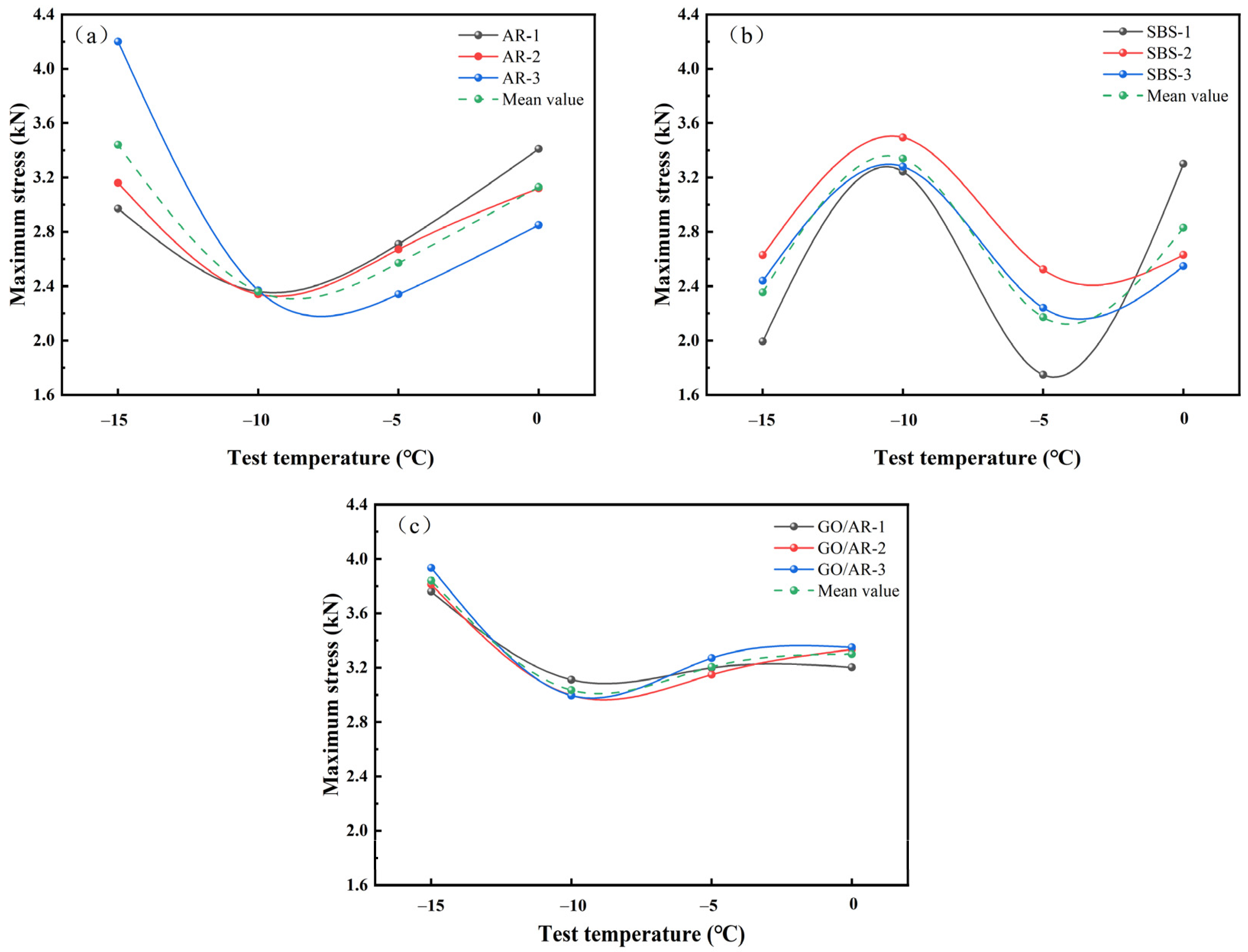 Materials 18 03451 g008