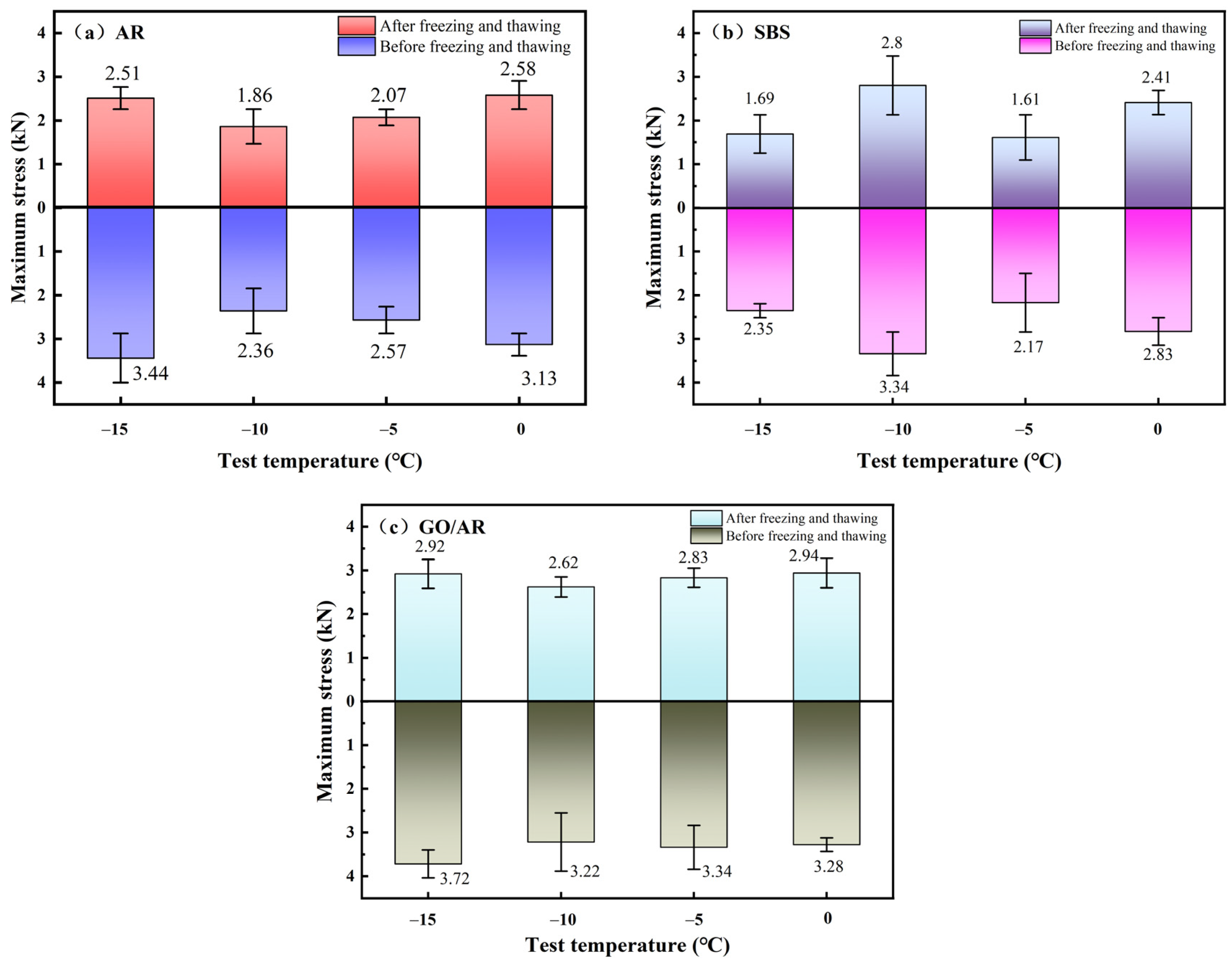 Materials 18 03451 g009