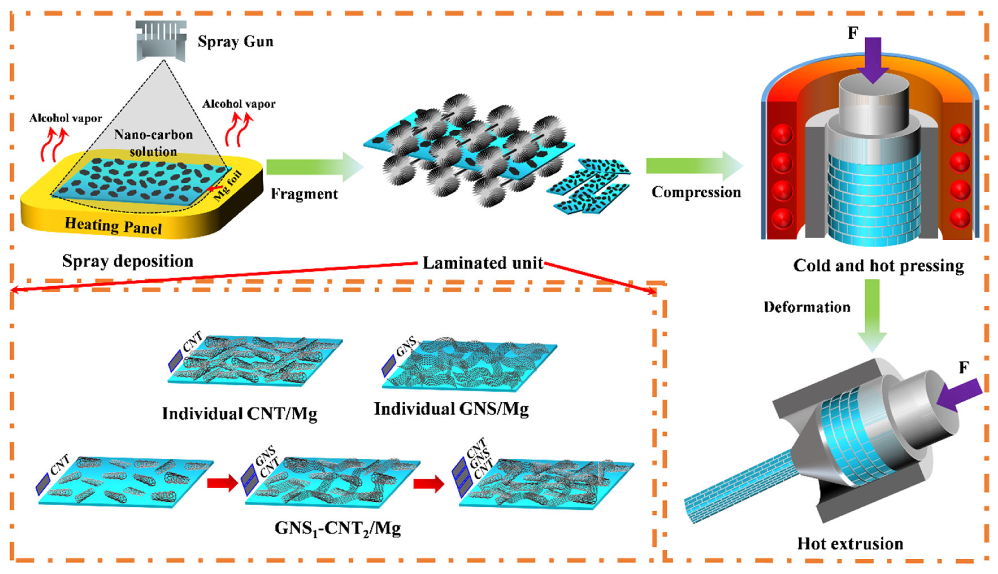 Materials 18 03455 g001