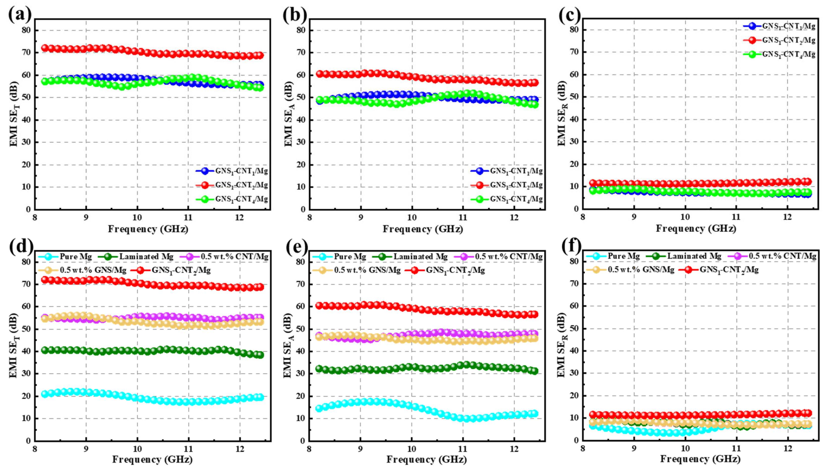 Materials 18 03455 g006