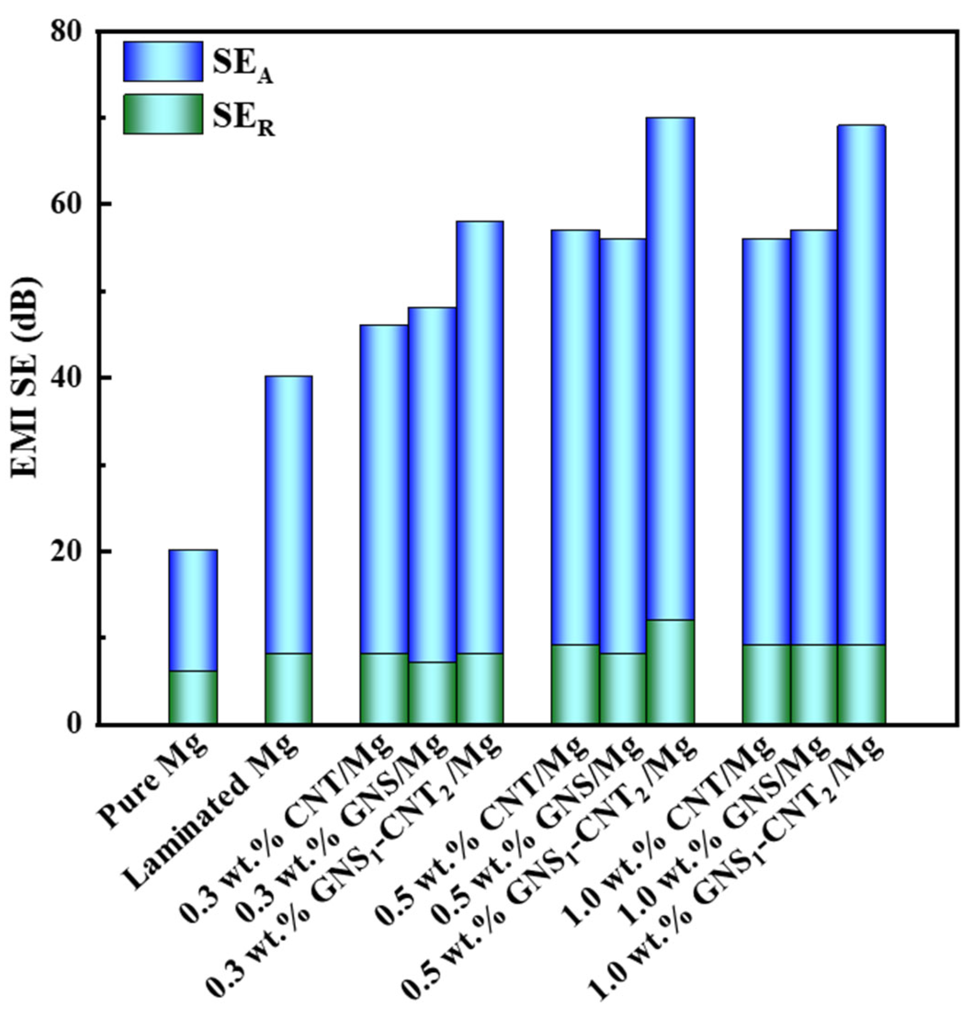 Materials 18 03455 g008