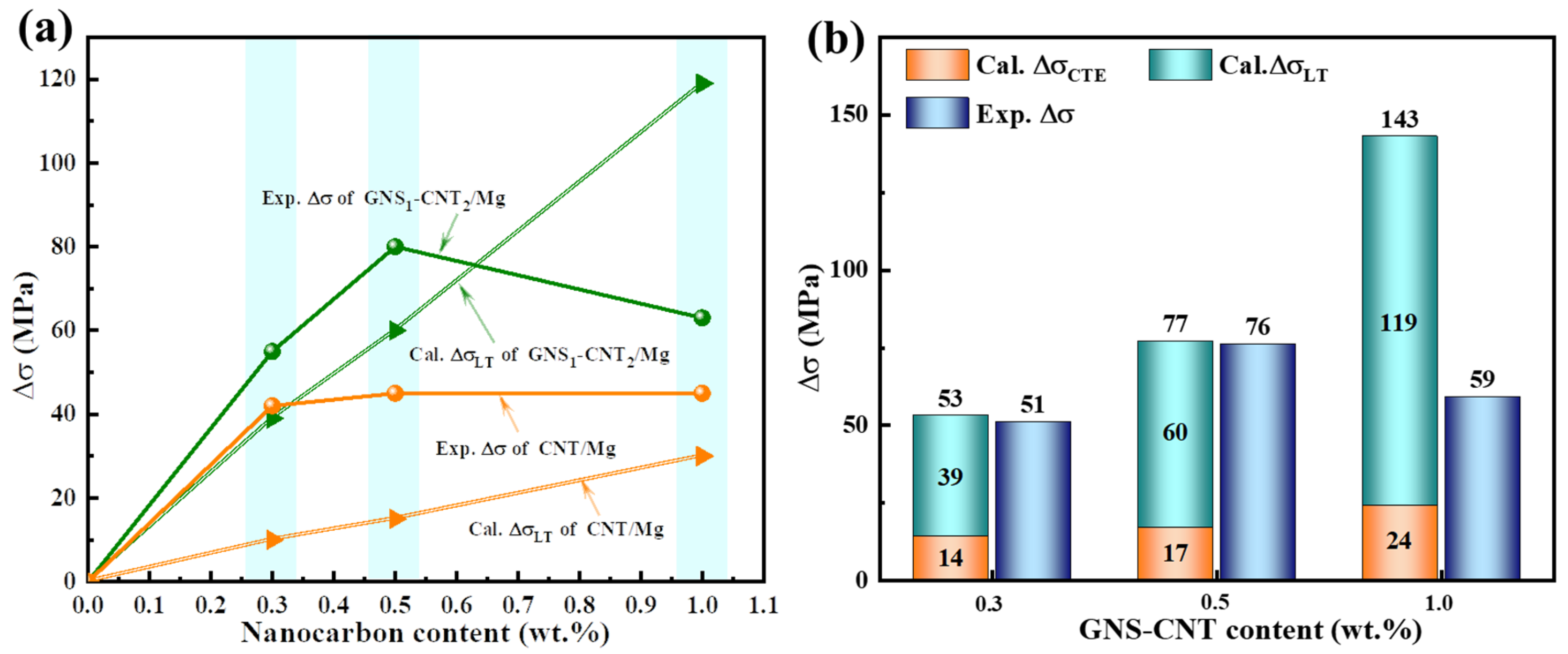 Materials 18 03455 g009