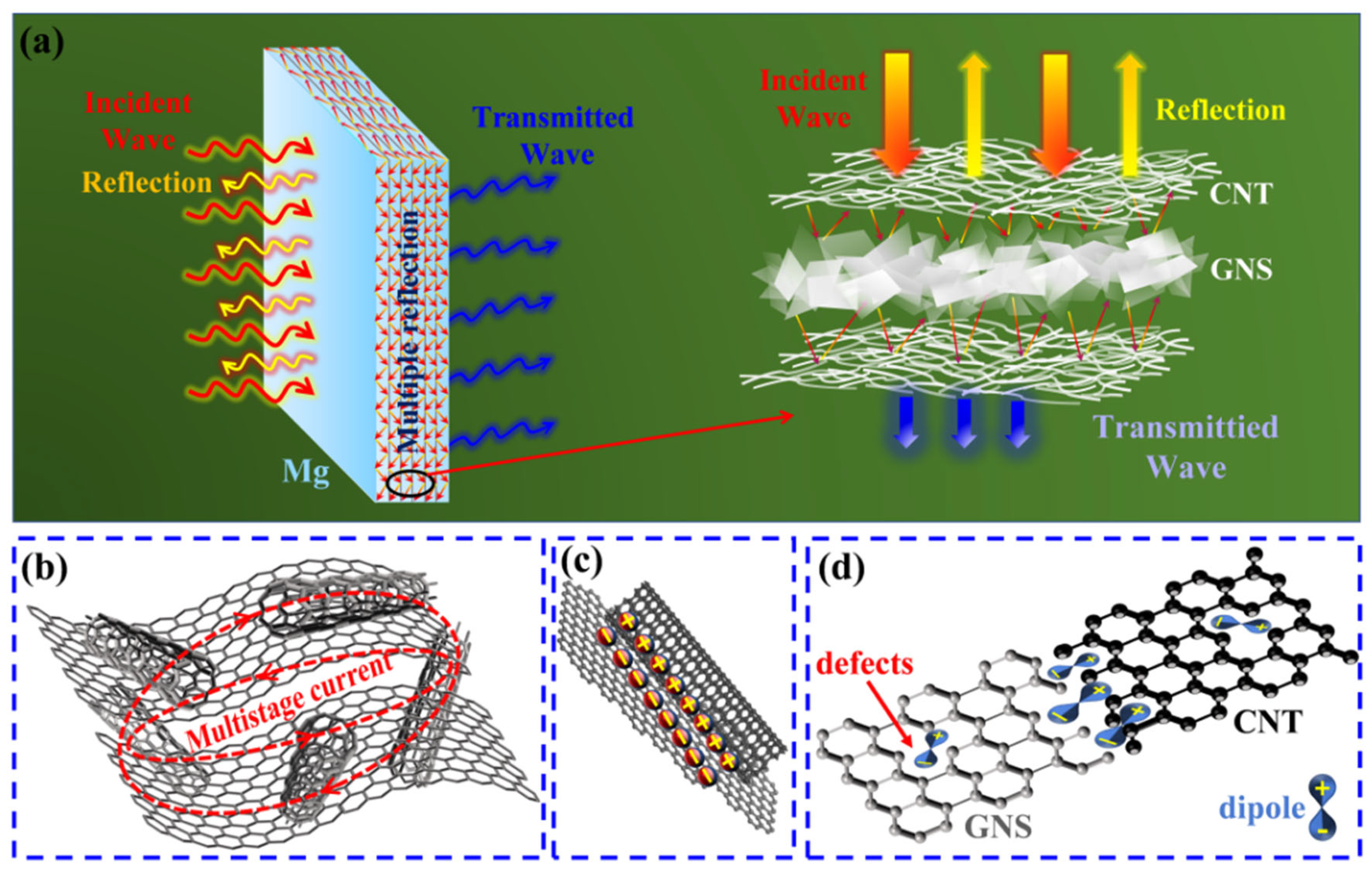 Materials 18 03455 g014