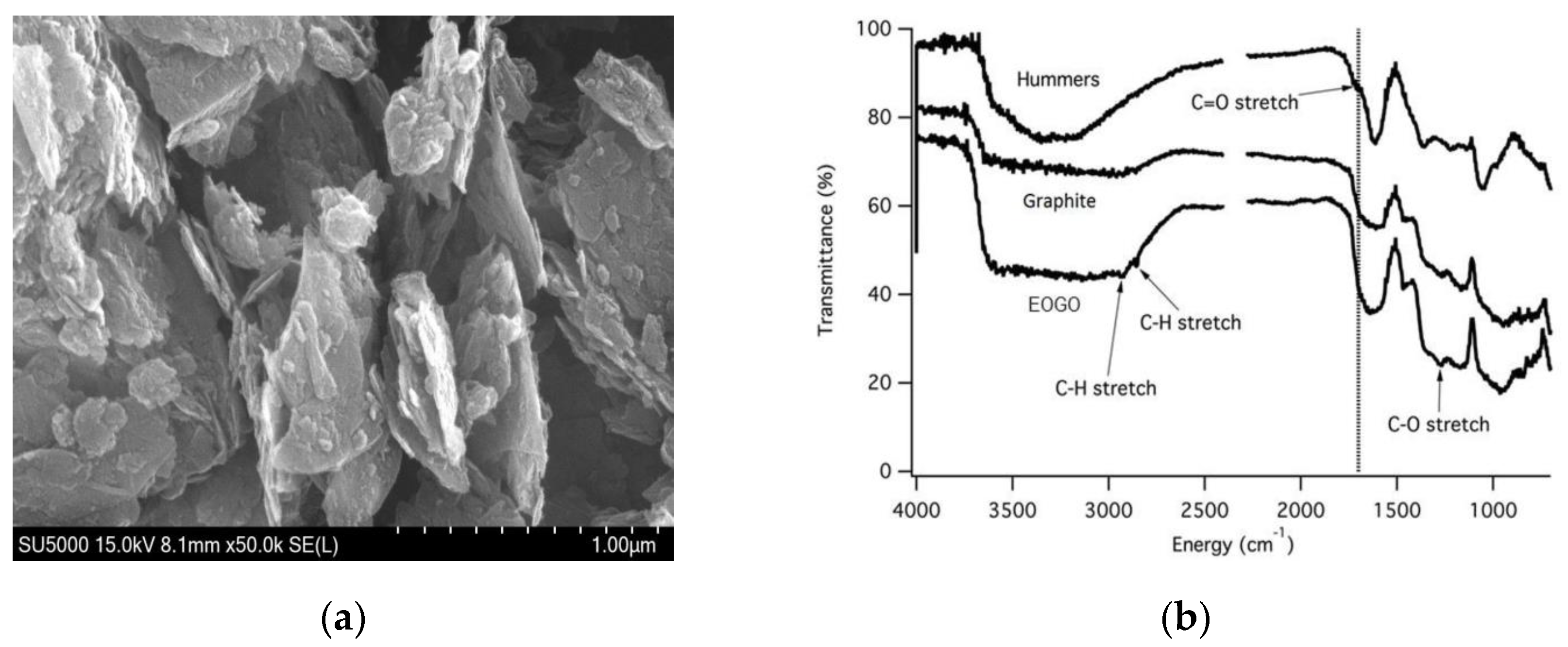 Materials 18 03457 g002