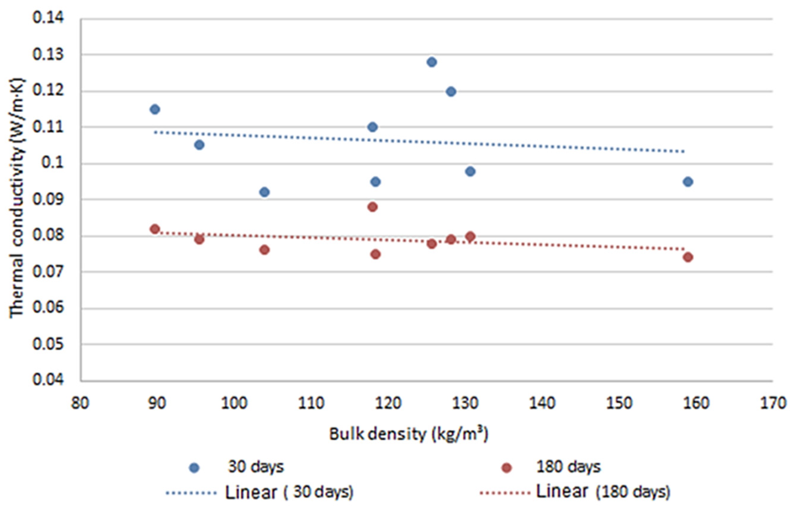 Materials 18 03458 g002