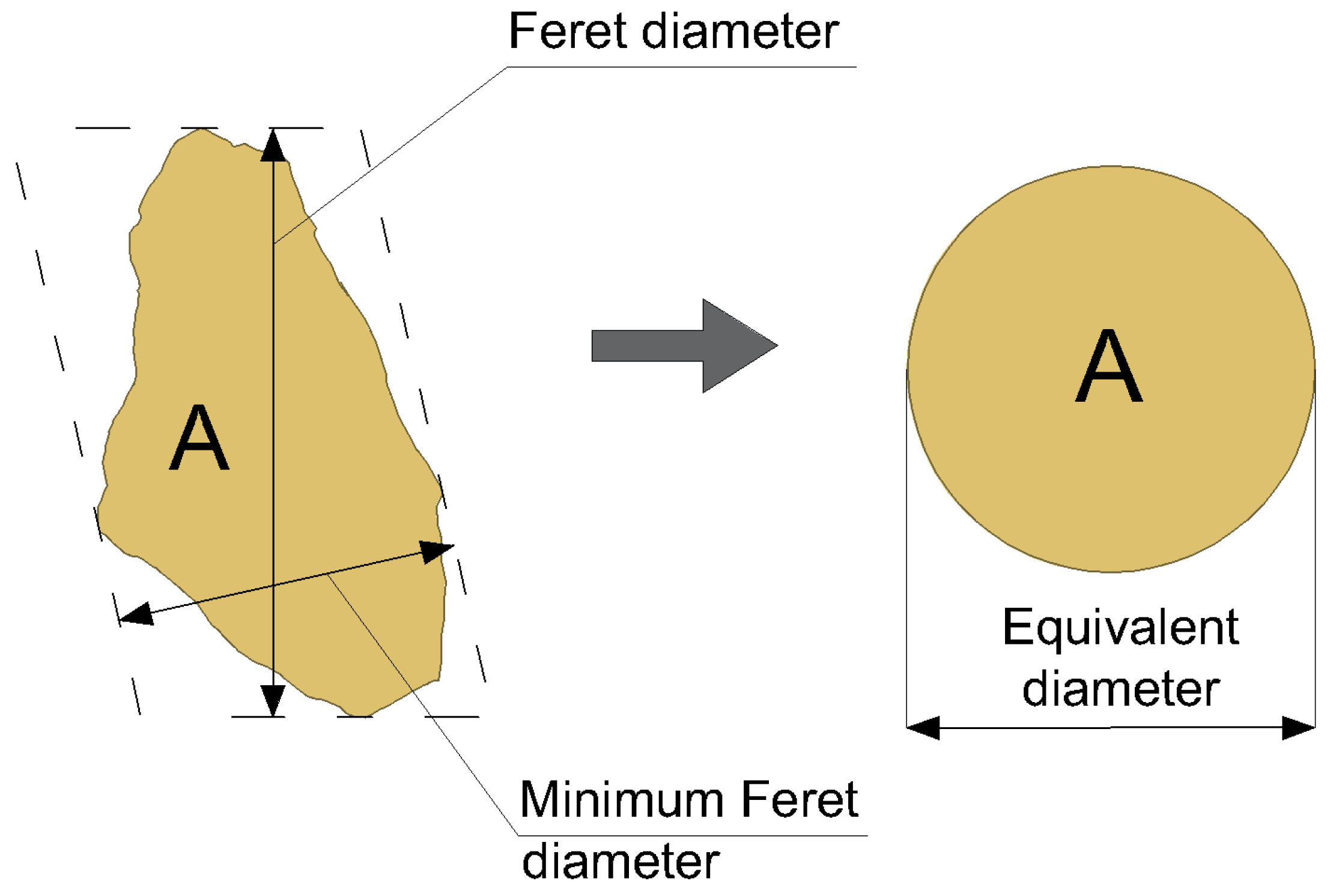 Materials 18 03458 g004