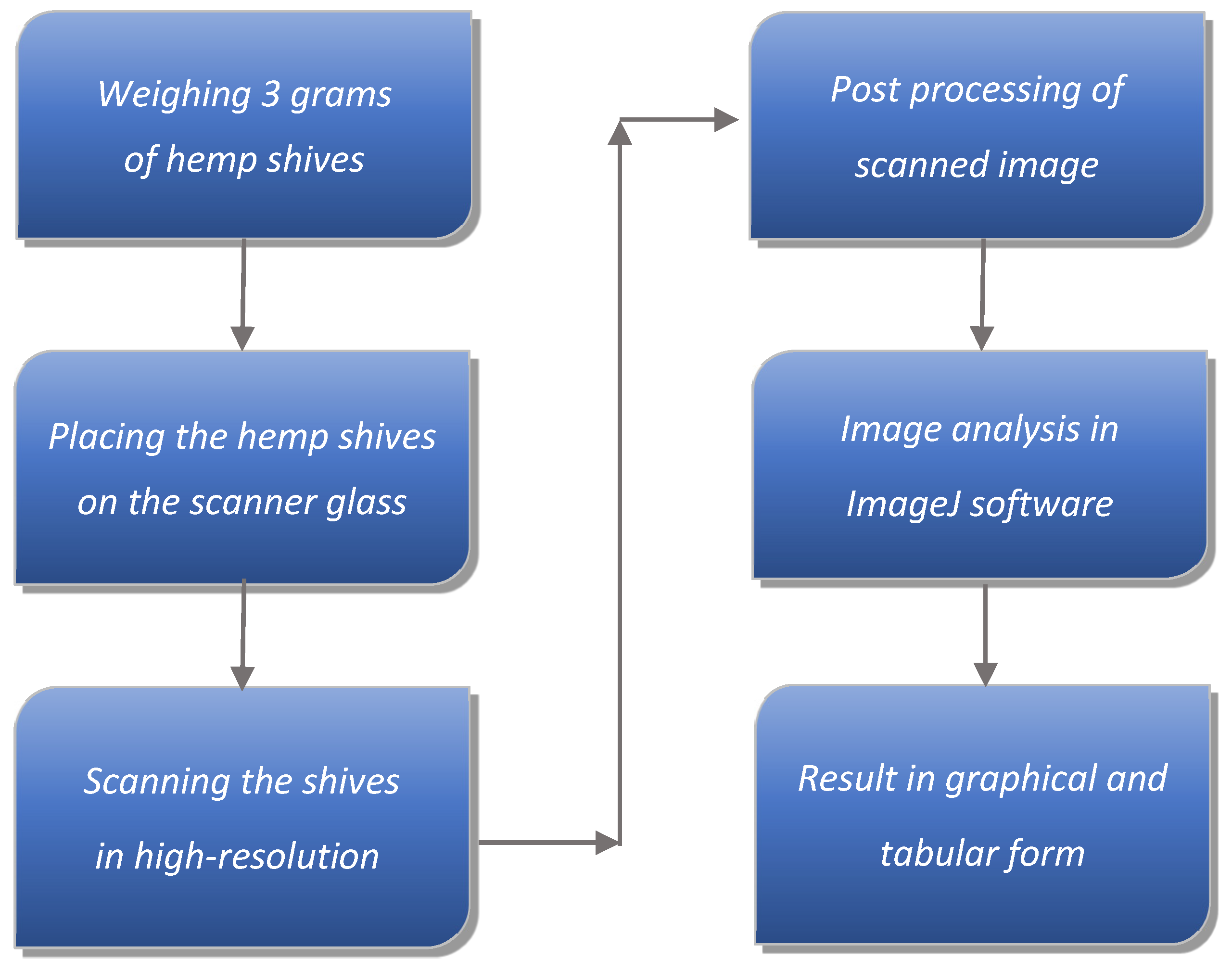 Materials 18 03458 g005
