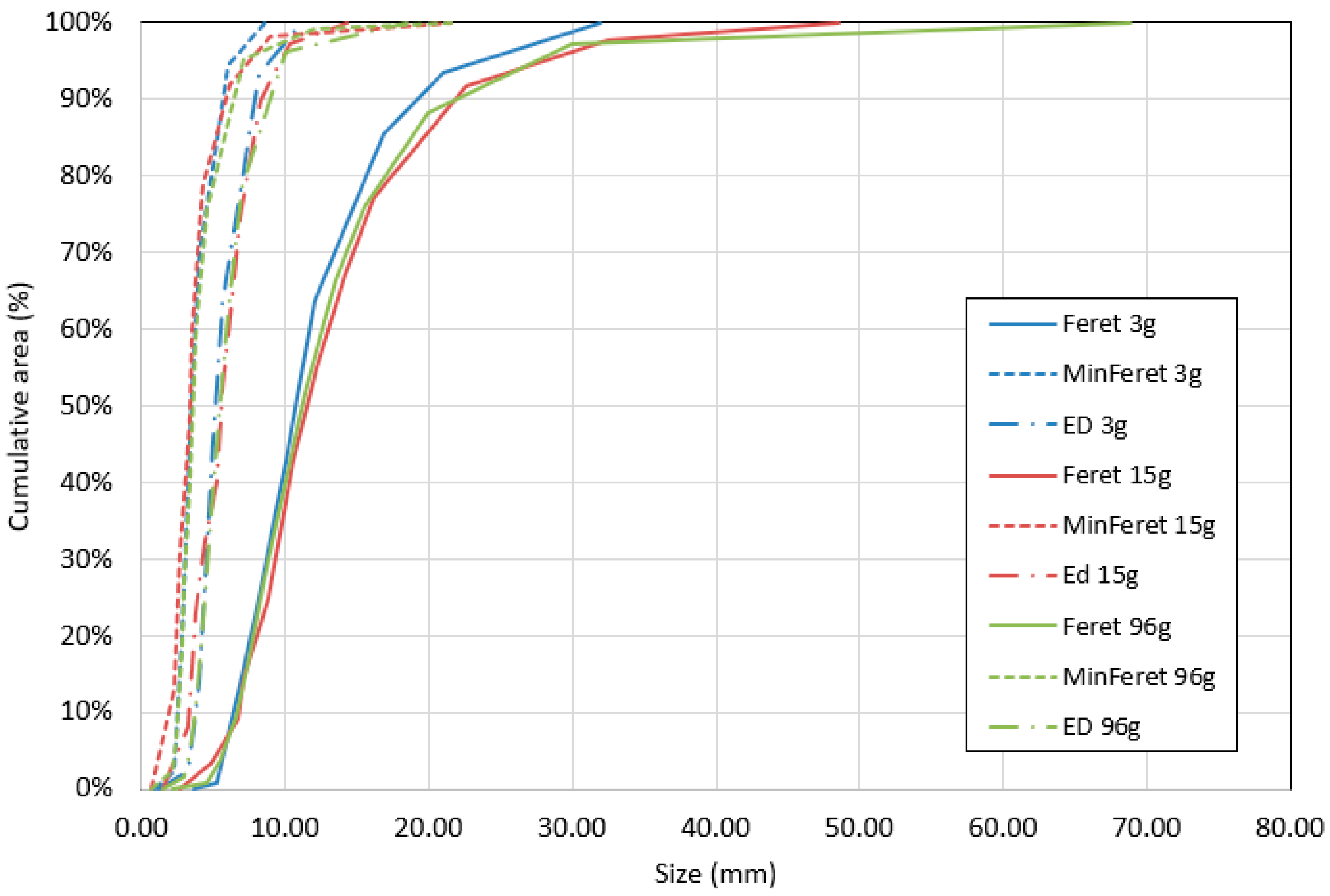 Materials 18 03458 g014