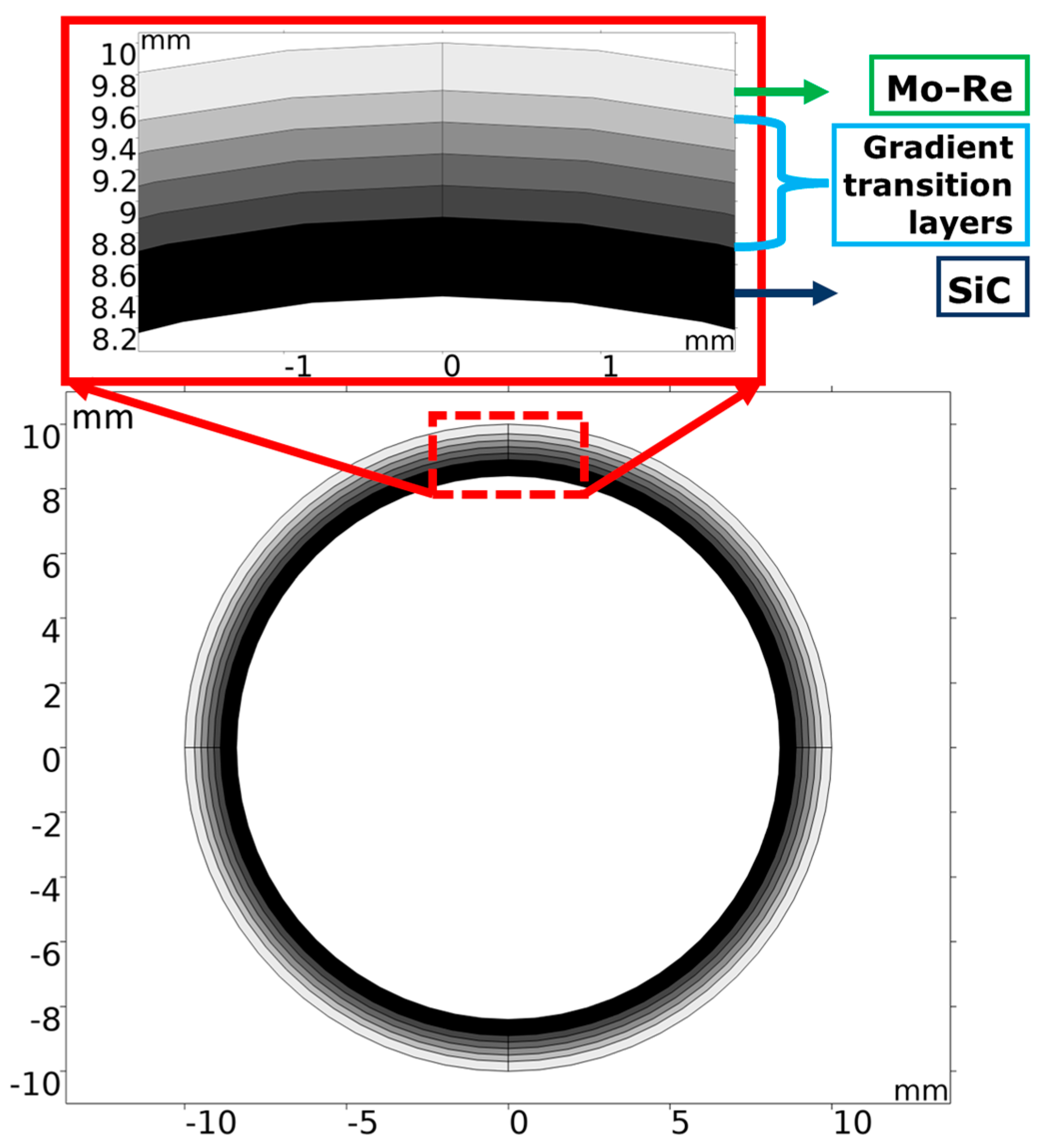 Materials 18 03459 g001 Materials 18 03459 g001