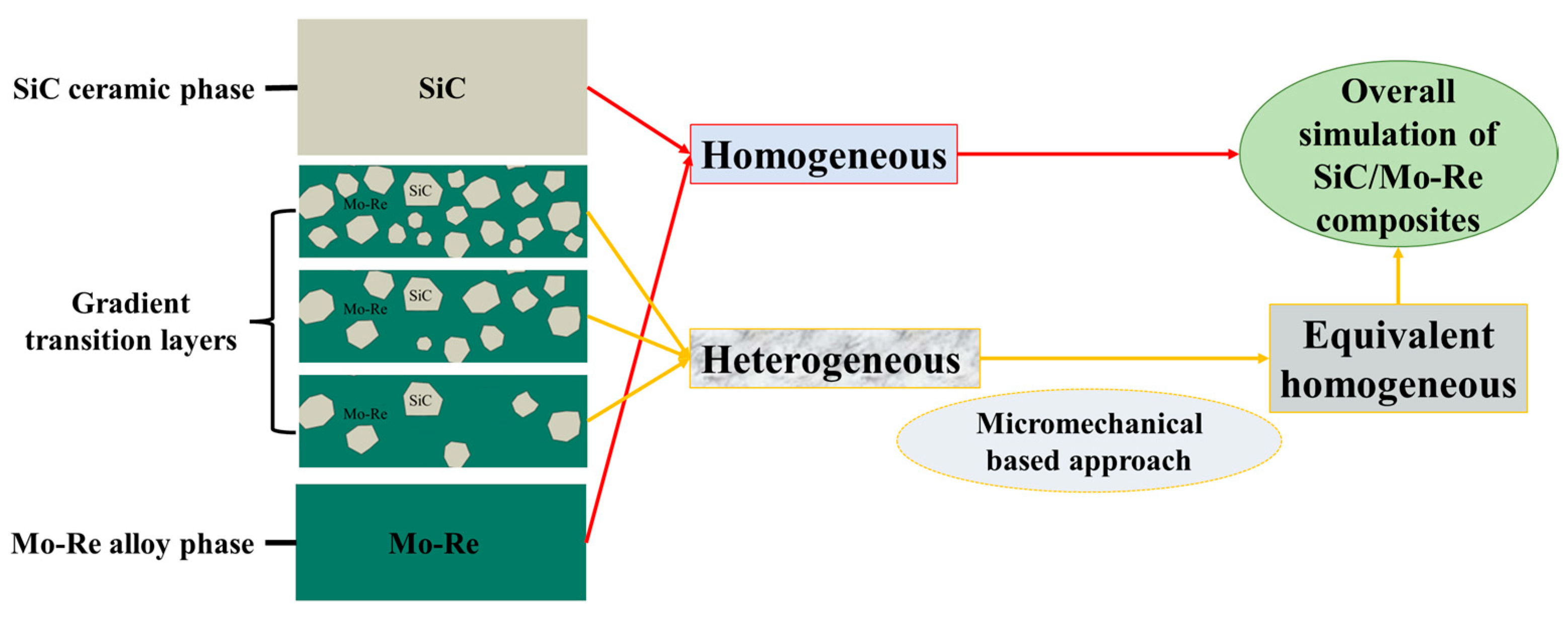 Materials 18 03459 g002 Materials 18 03459 g002