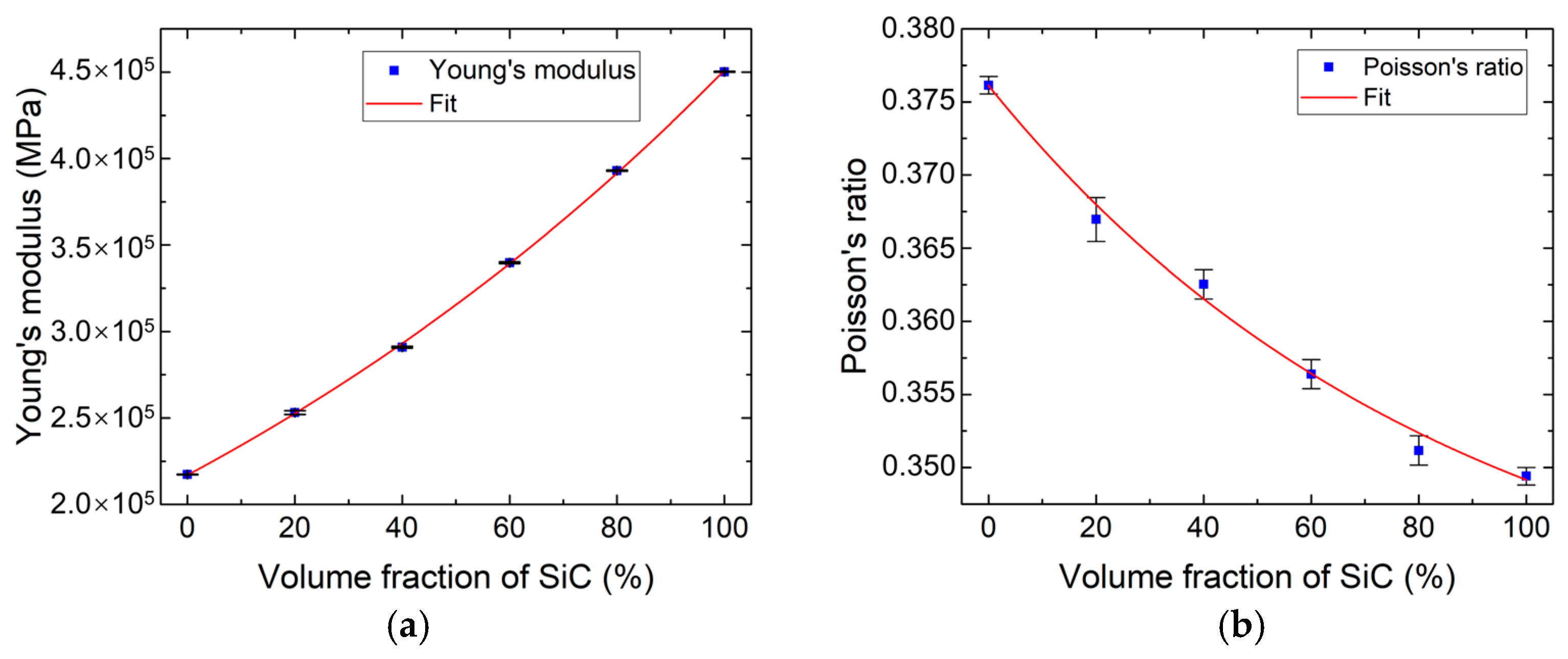 Materials 18 03459 g005 Materials 18 03459 g005